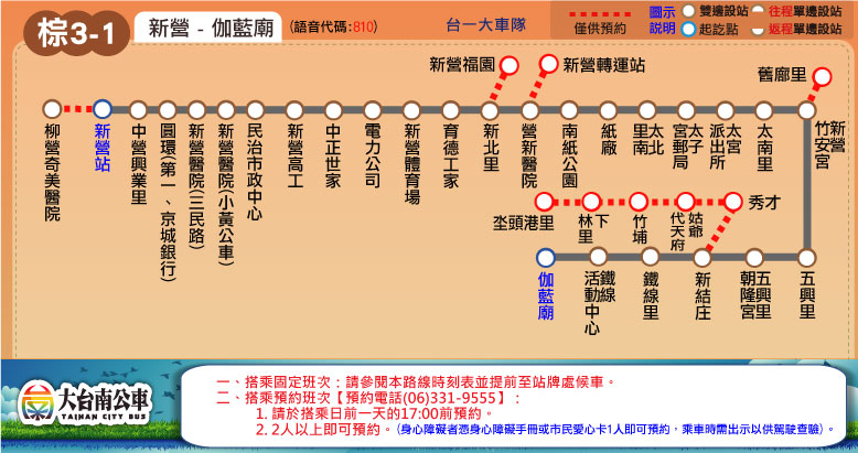 棕3-1路線圖