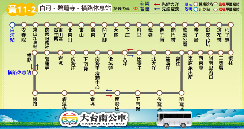 黃11-2路線圖