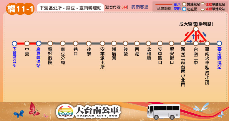 橘11-1路線圖