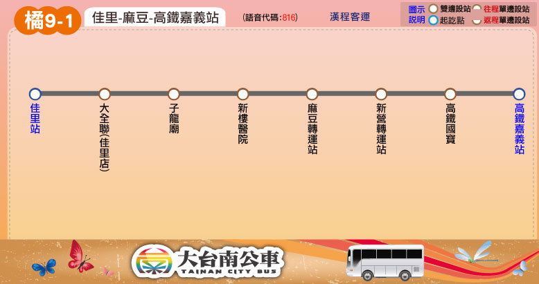 橘9-1路線圖