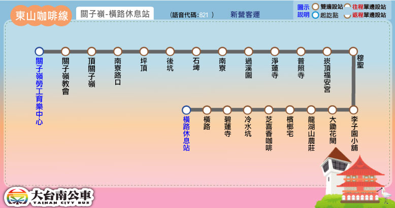 東山咖啡線路線圖