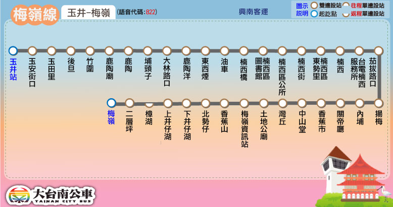 梅嶺線路線圖