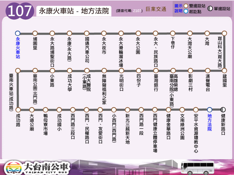 107路線圖