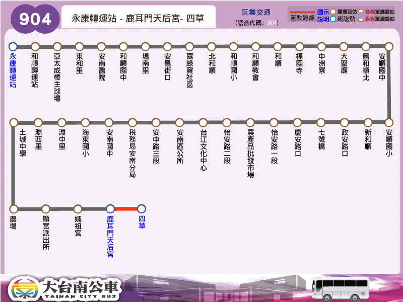 904路線圖