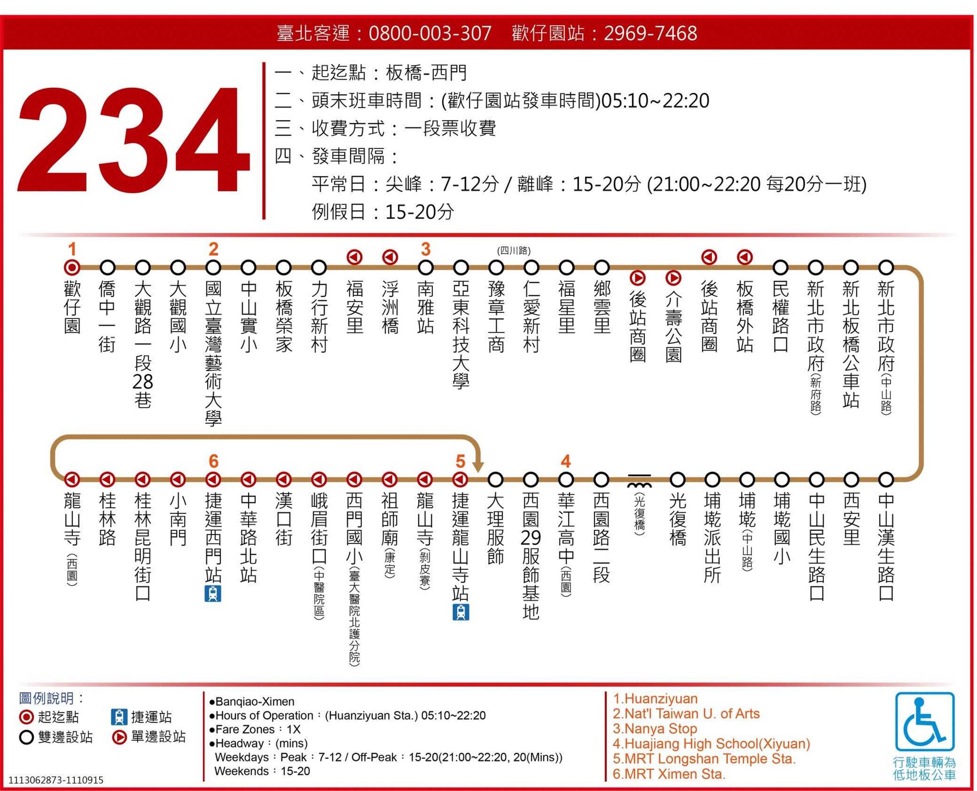 234路線圖