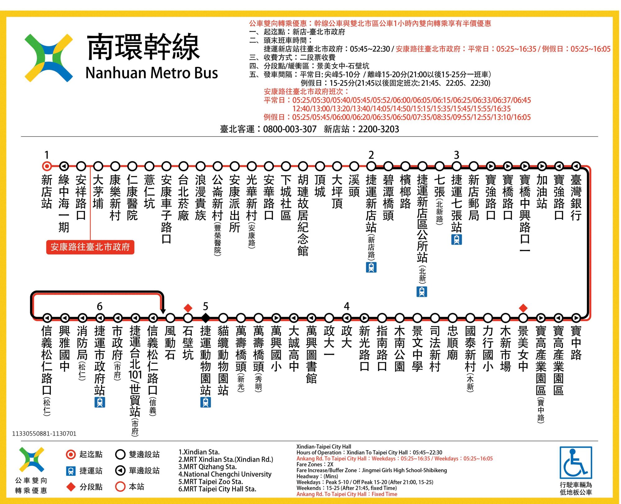南環幹線路線圖