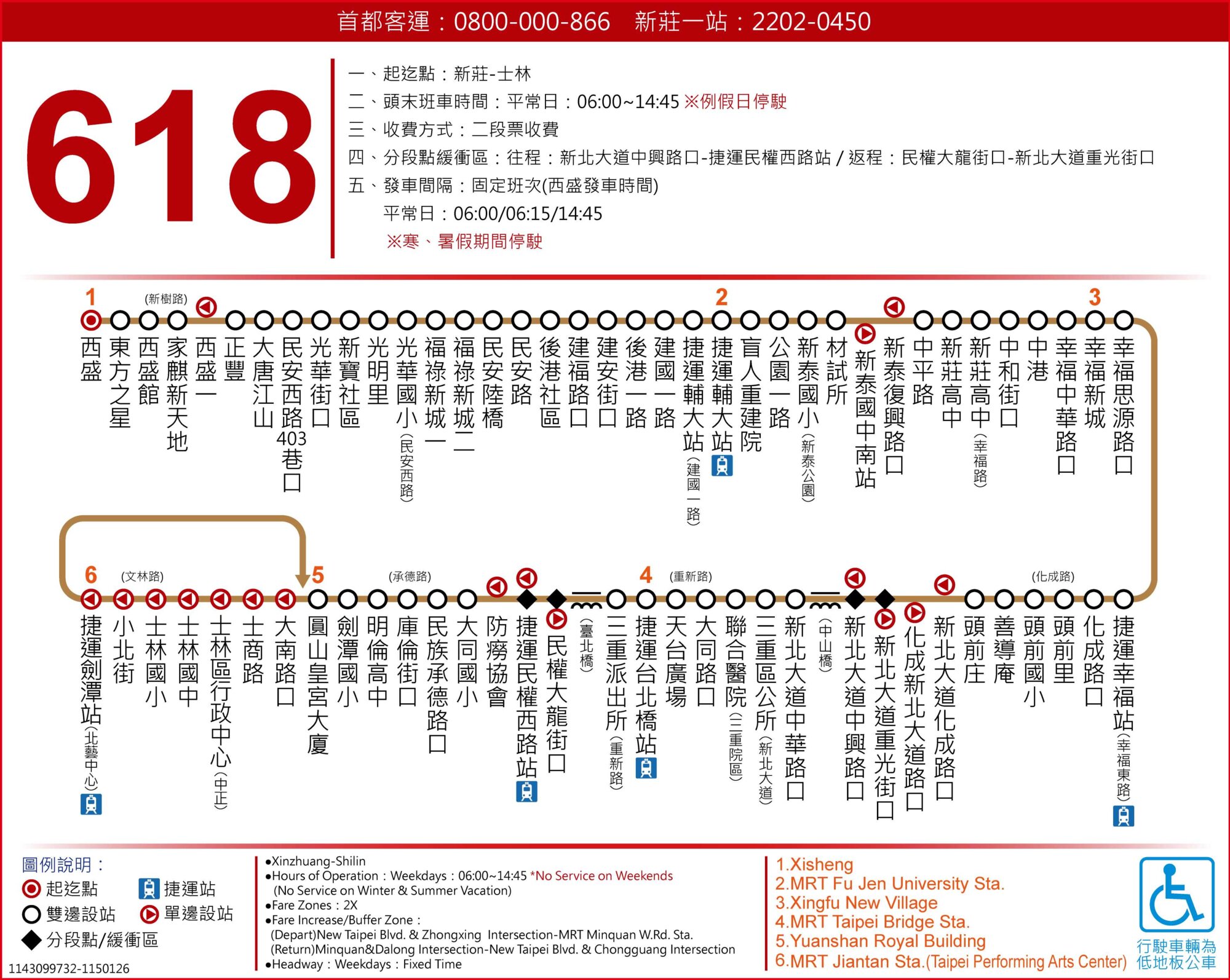 618路線圖