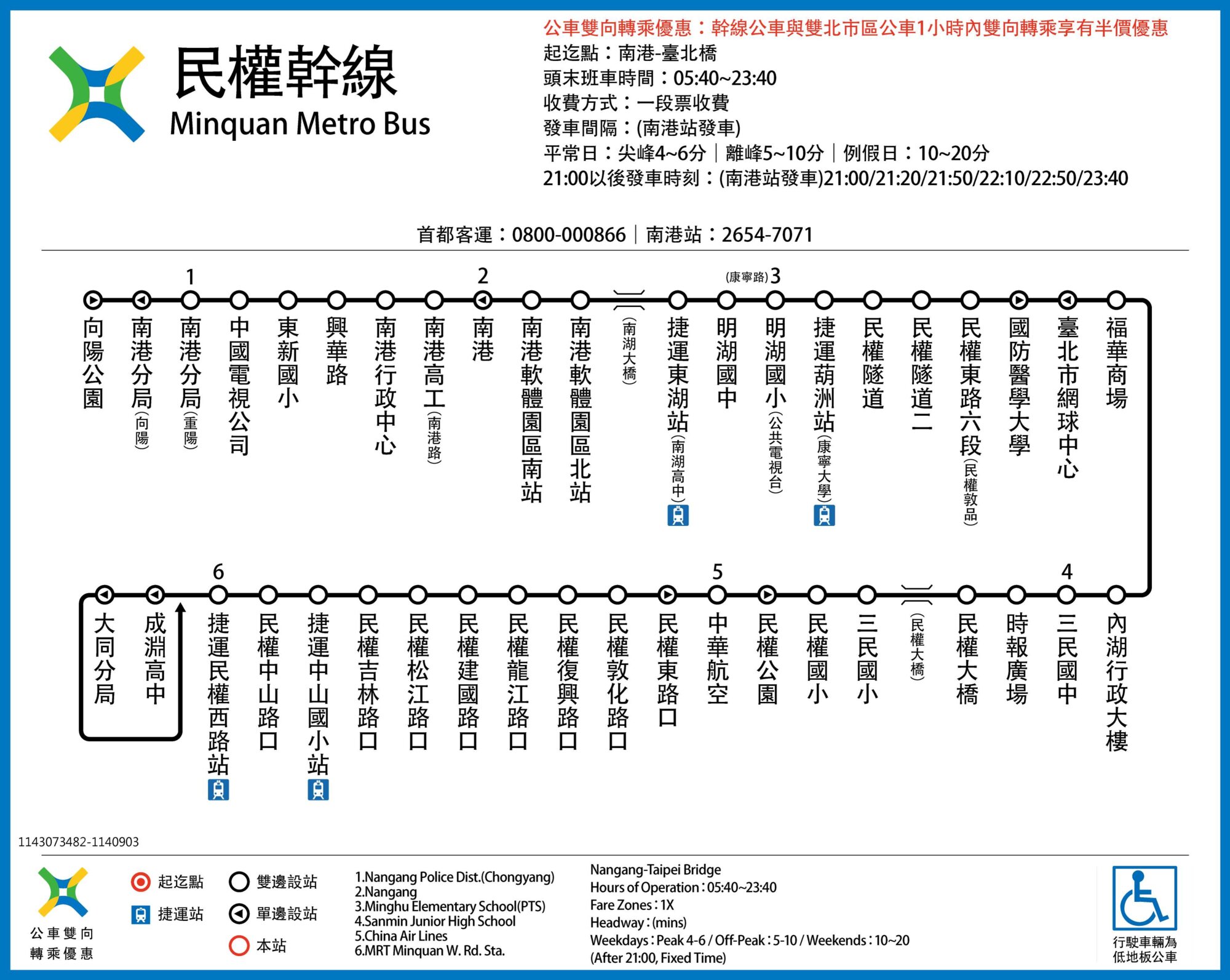 民權幹線路線圖