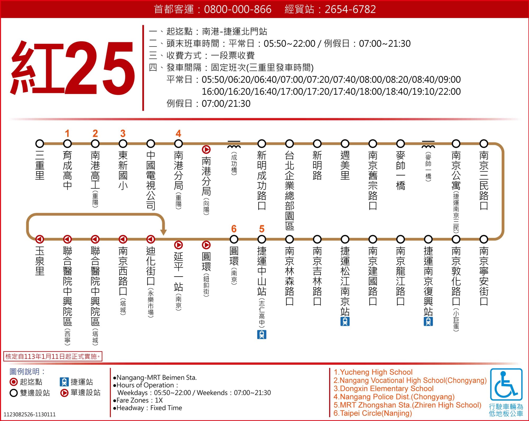 紅25路線圖