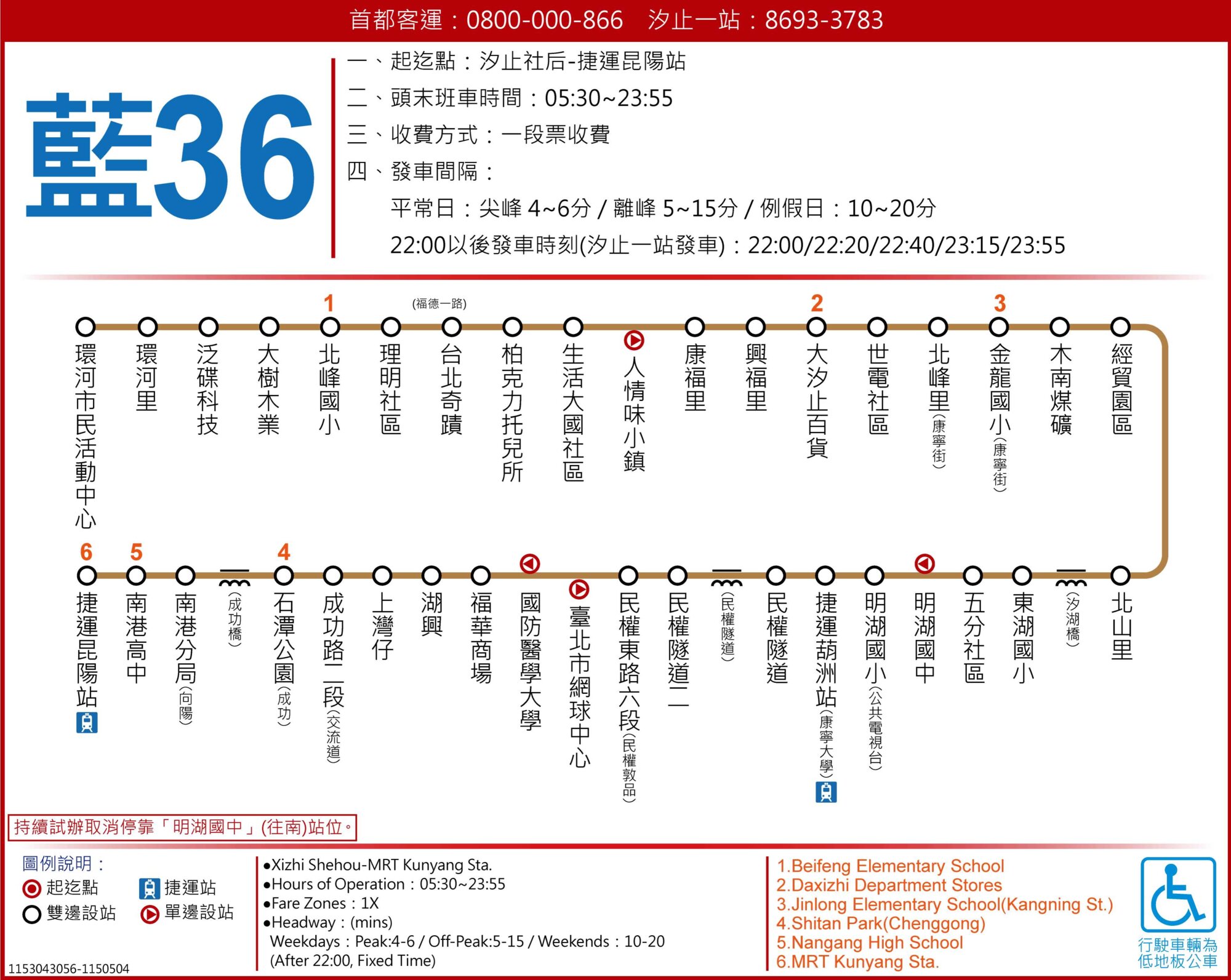 藍36路線圖