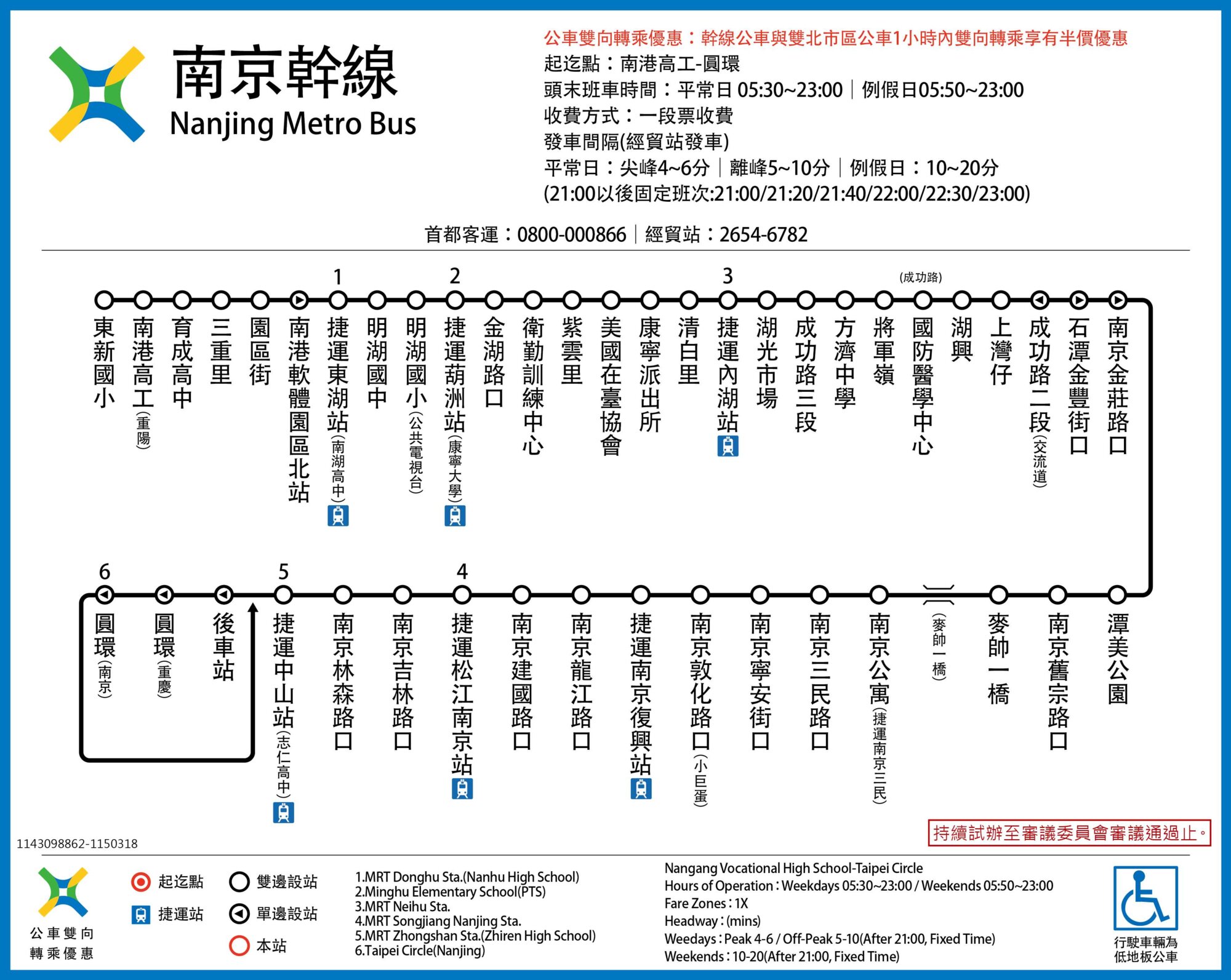 南京幹線路線圖