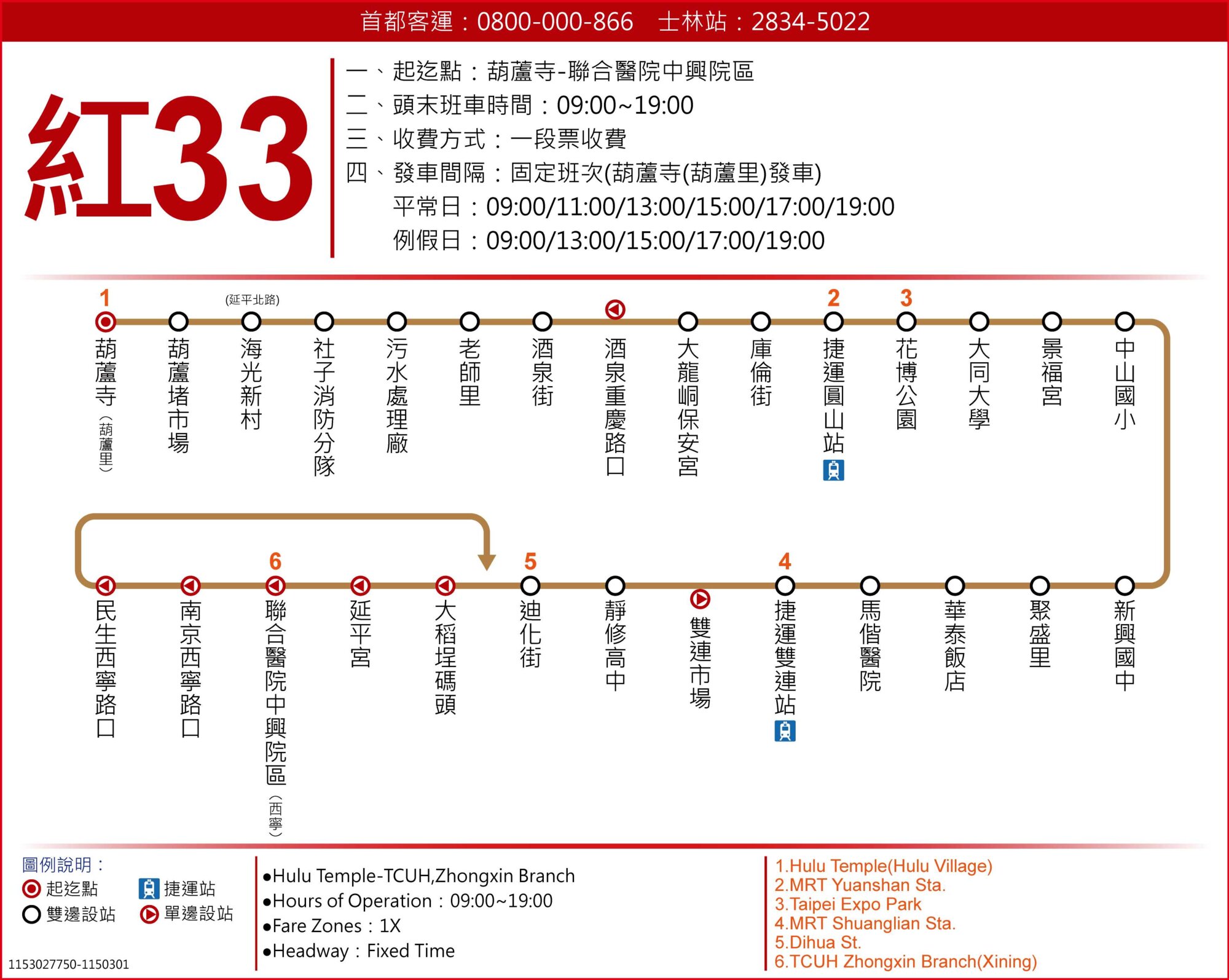 紅33路線圖