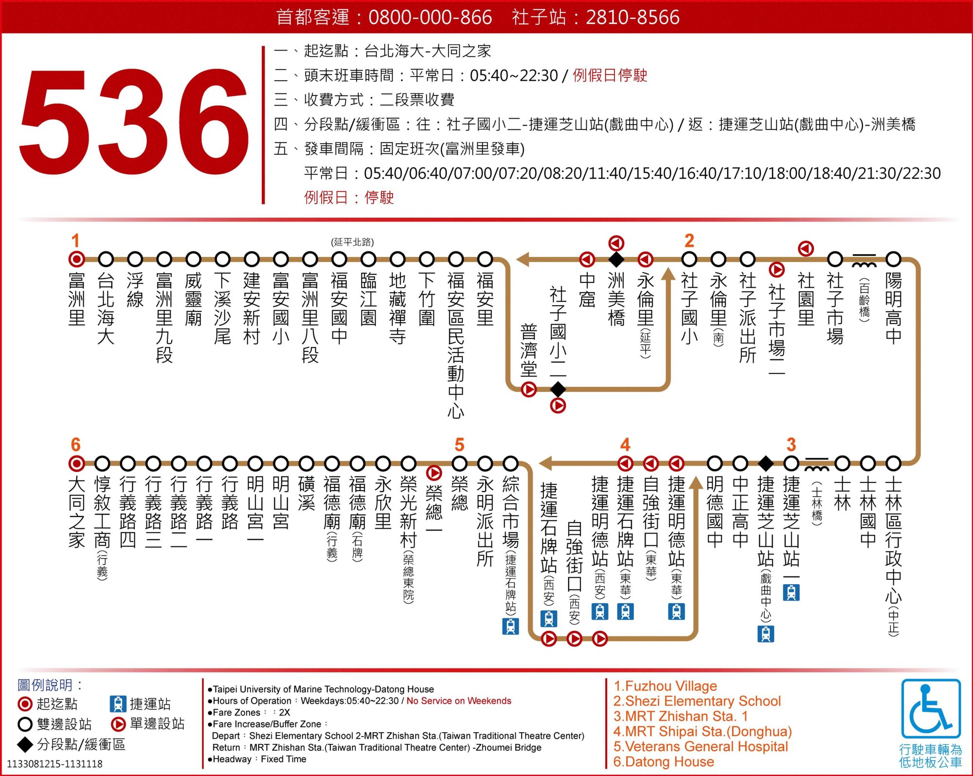 536路線圖