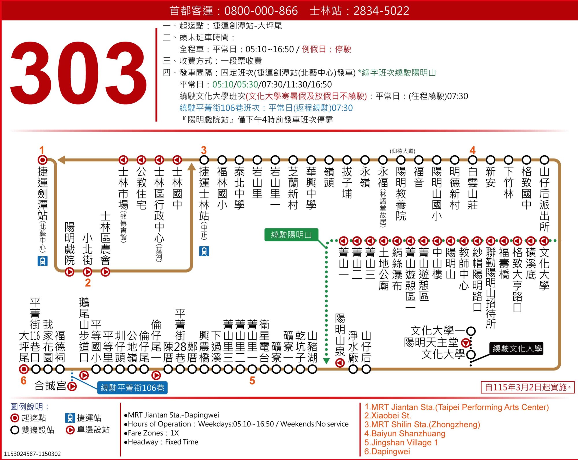 303路線圖