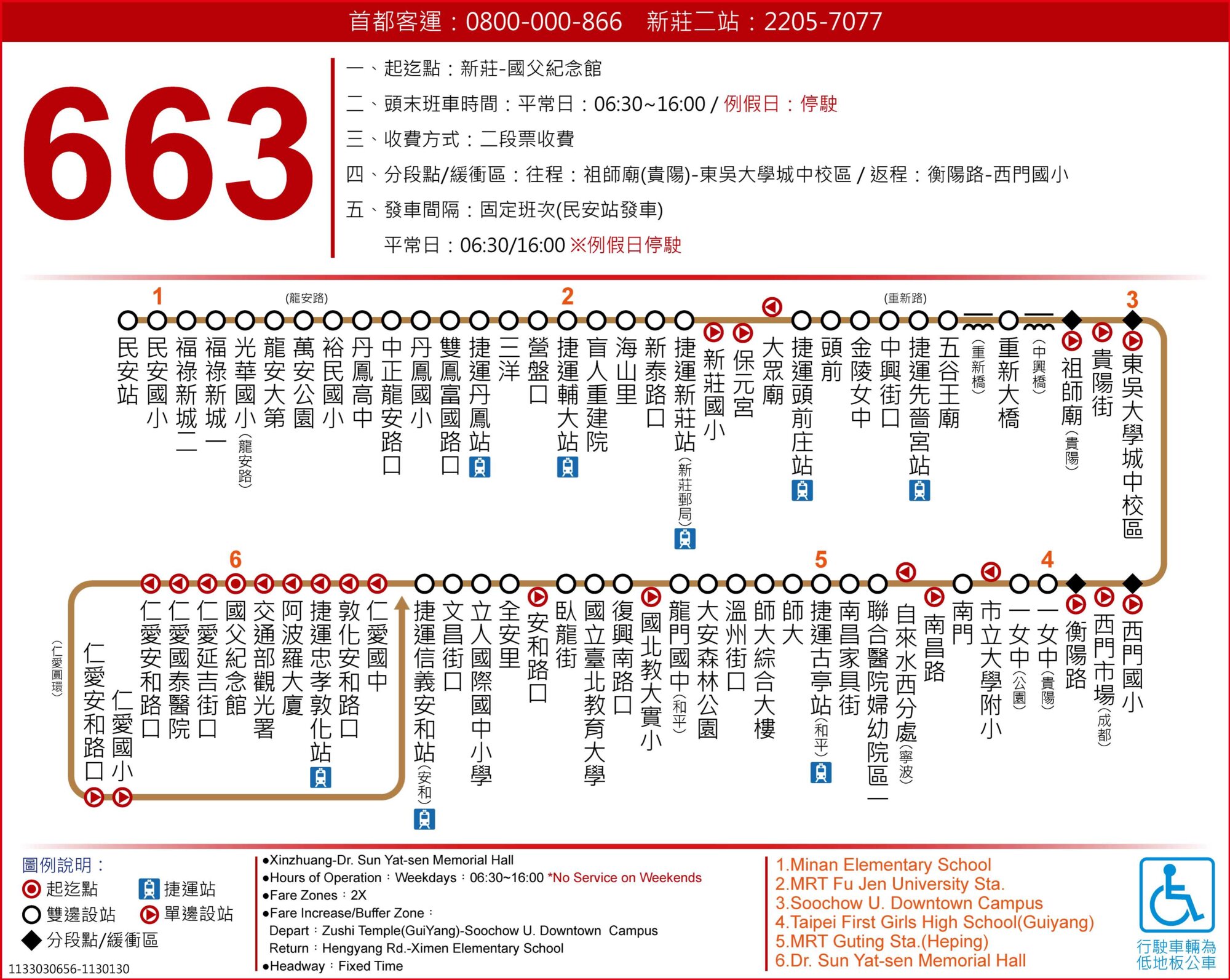 663路線圖