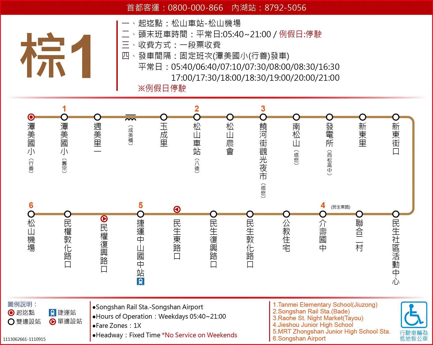 棕1路線圖