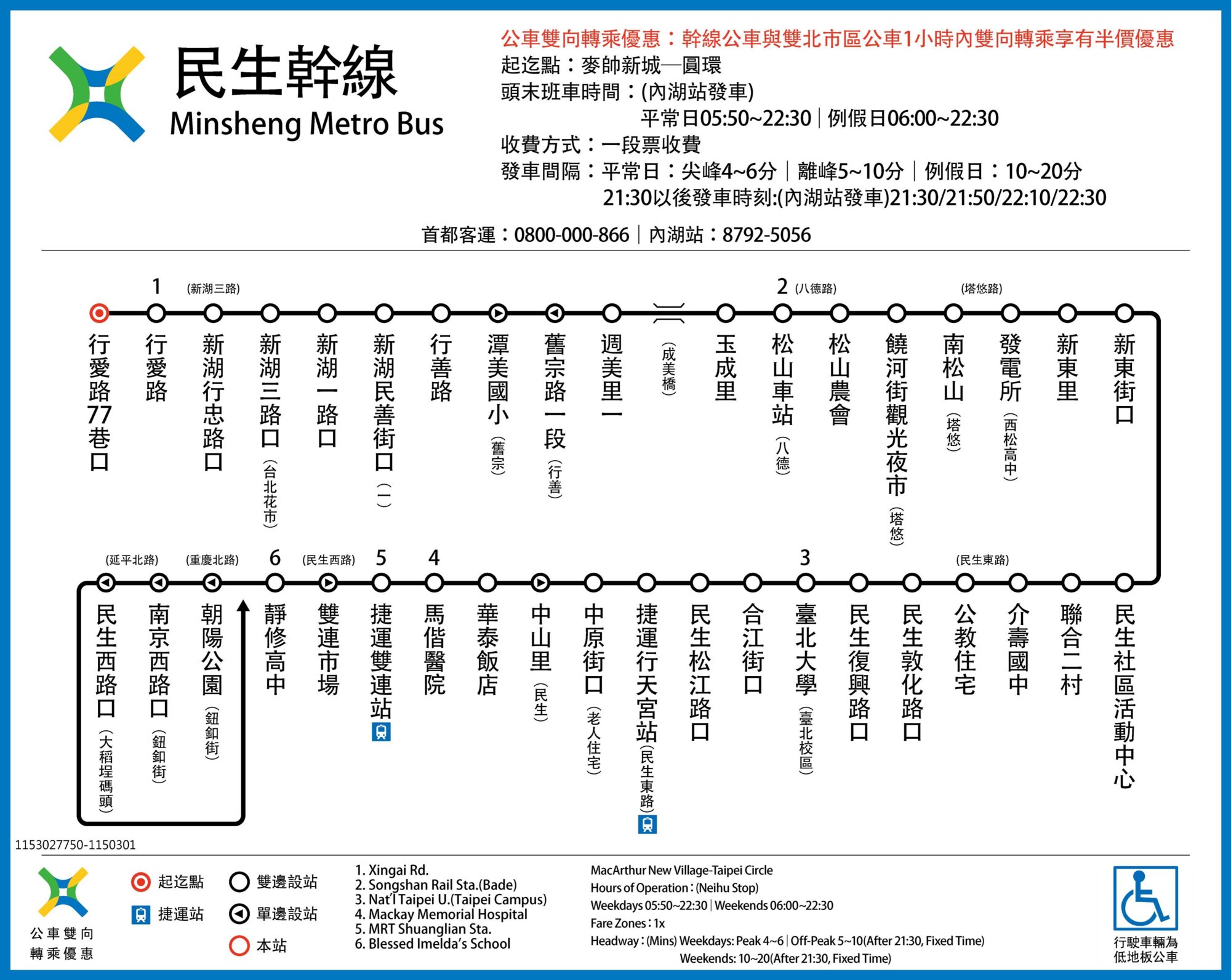 民生幹線路線圖