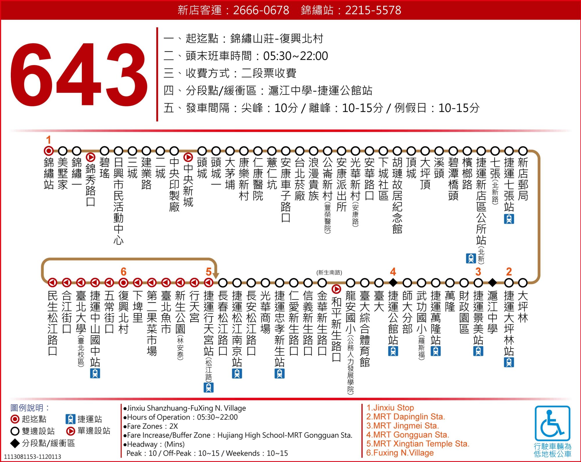 643路線圖