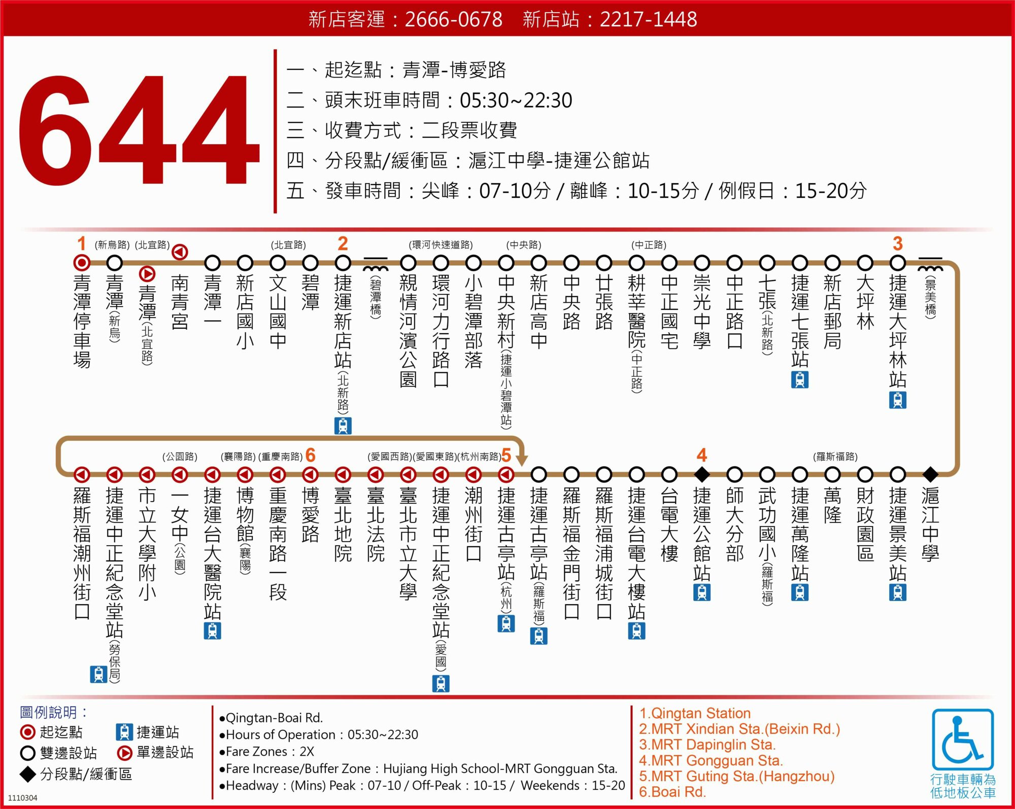 644路線圖