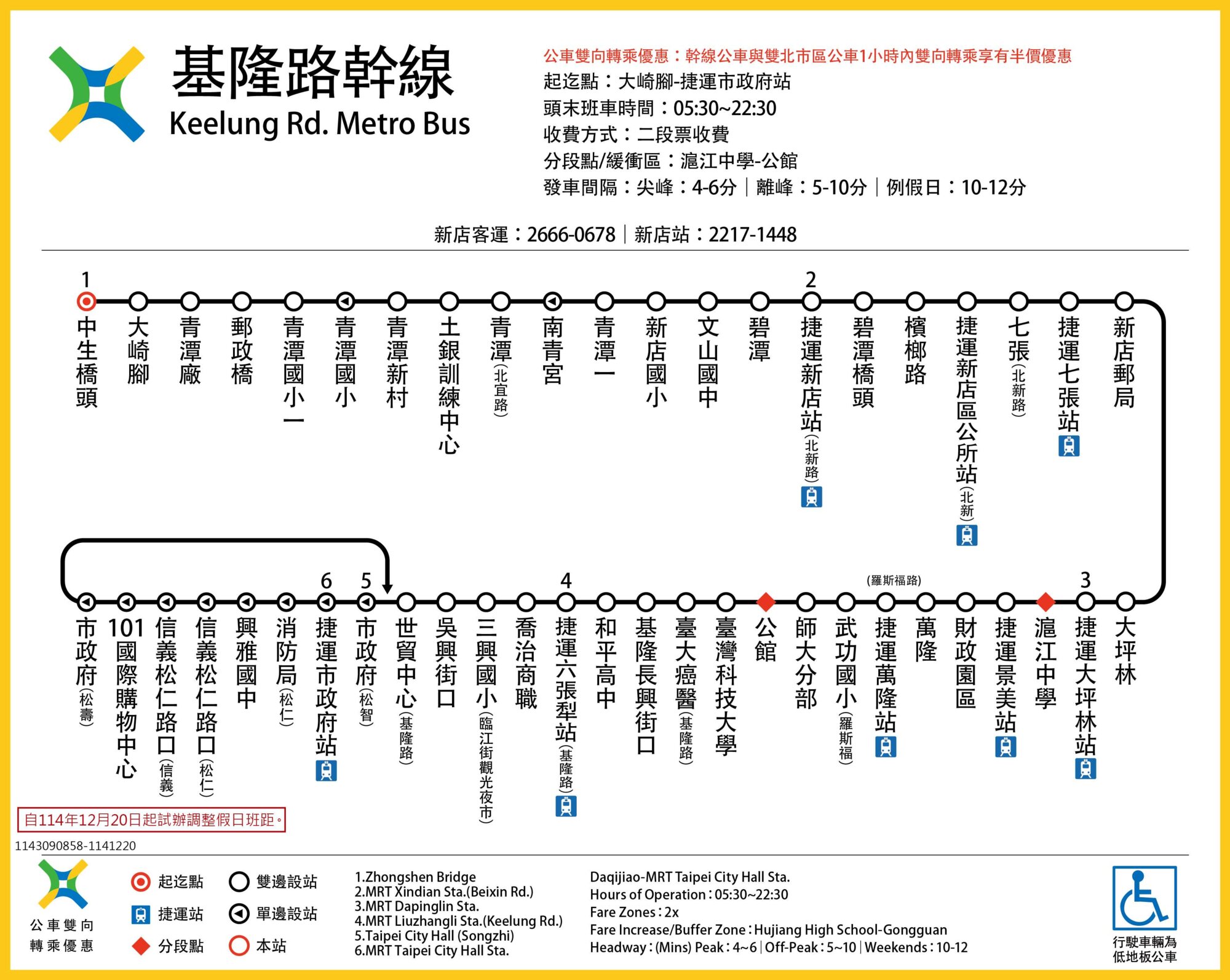 基隆路幹線路線圖