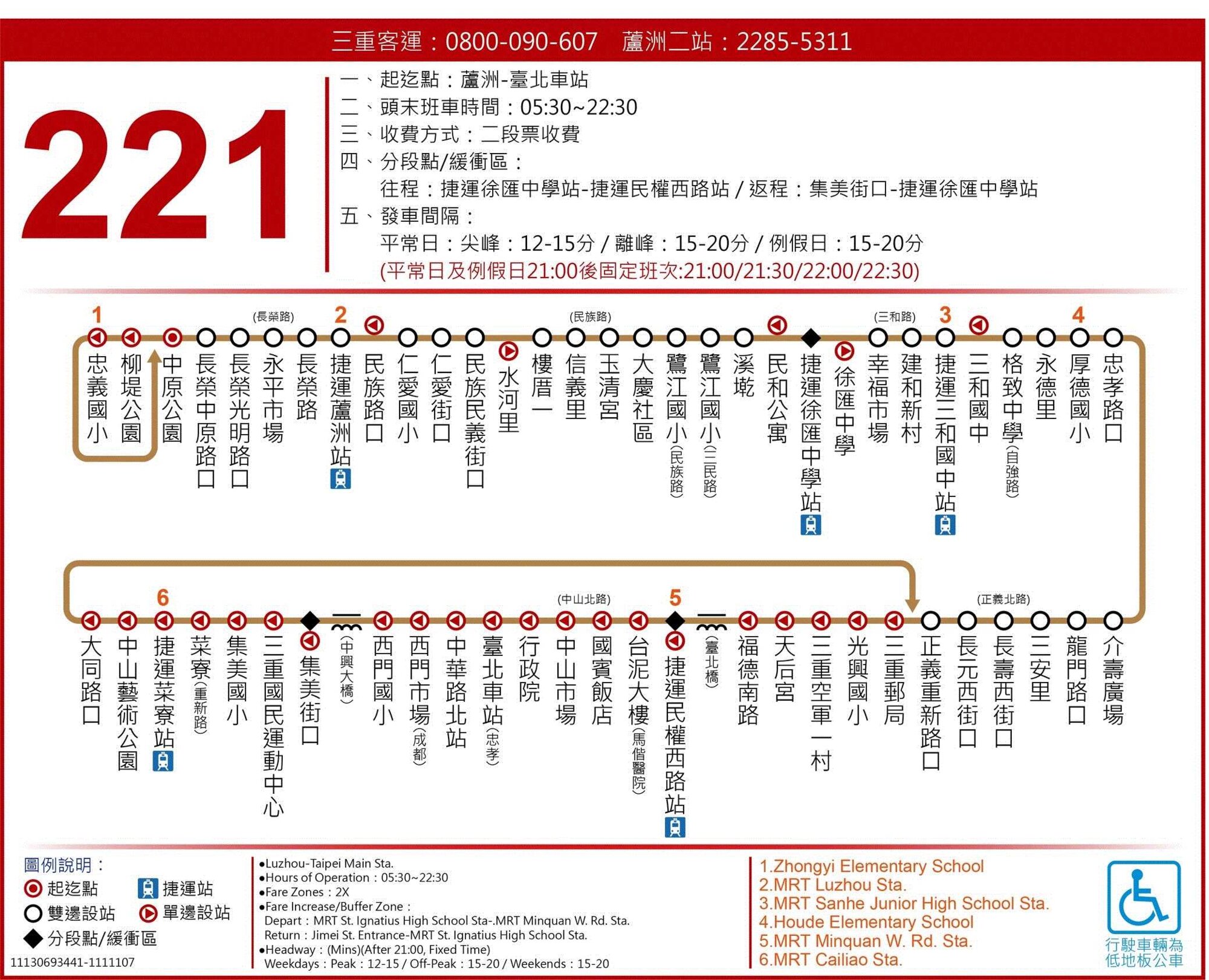 221路線圖