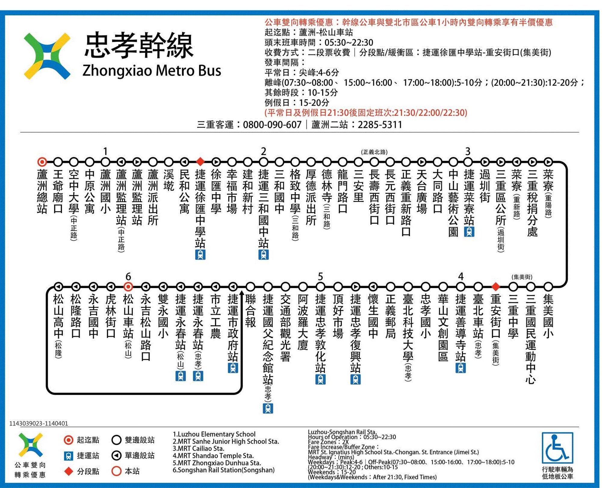 忠孝幹線路線圖