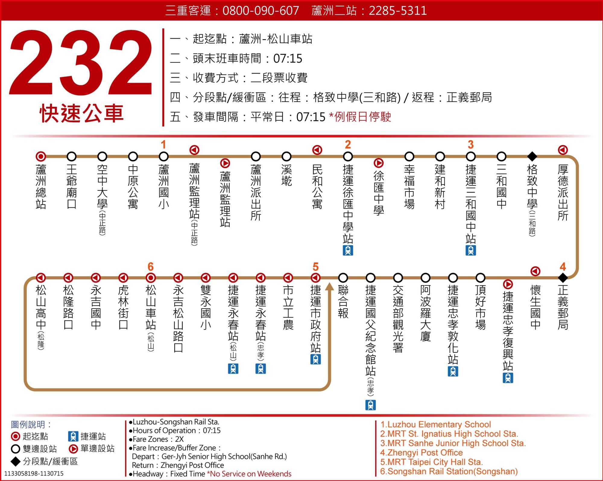 232快路線圖