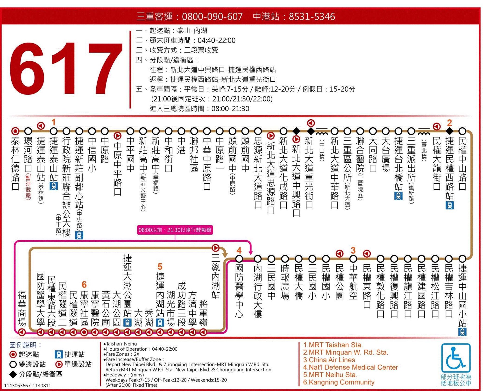 617路線圖