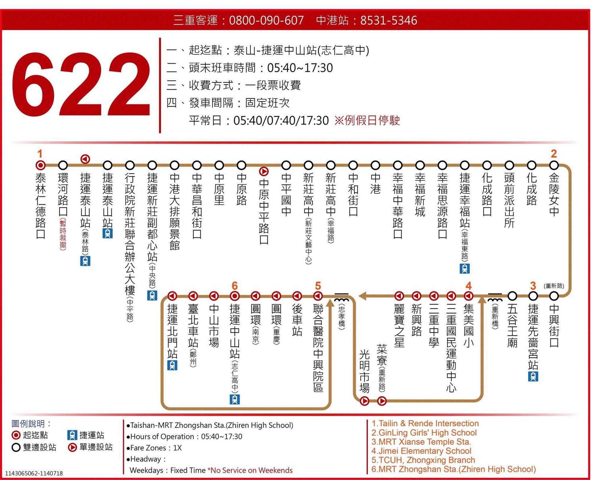 622路線圖