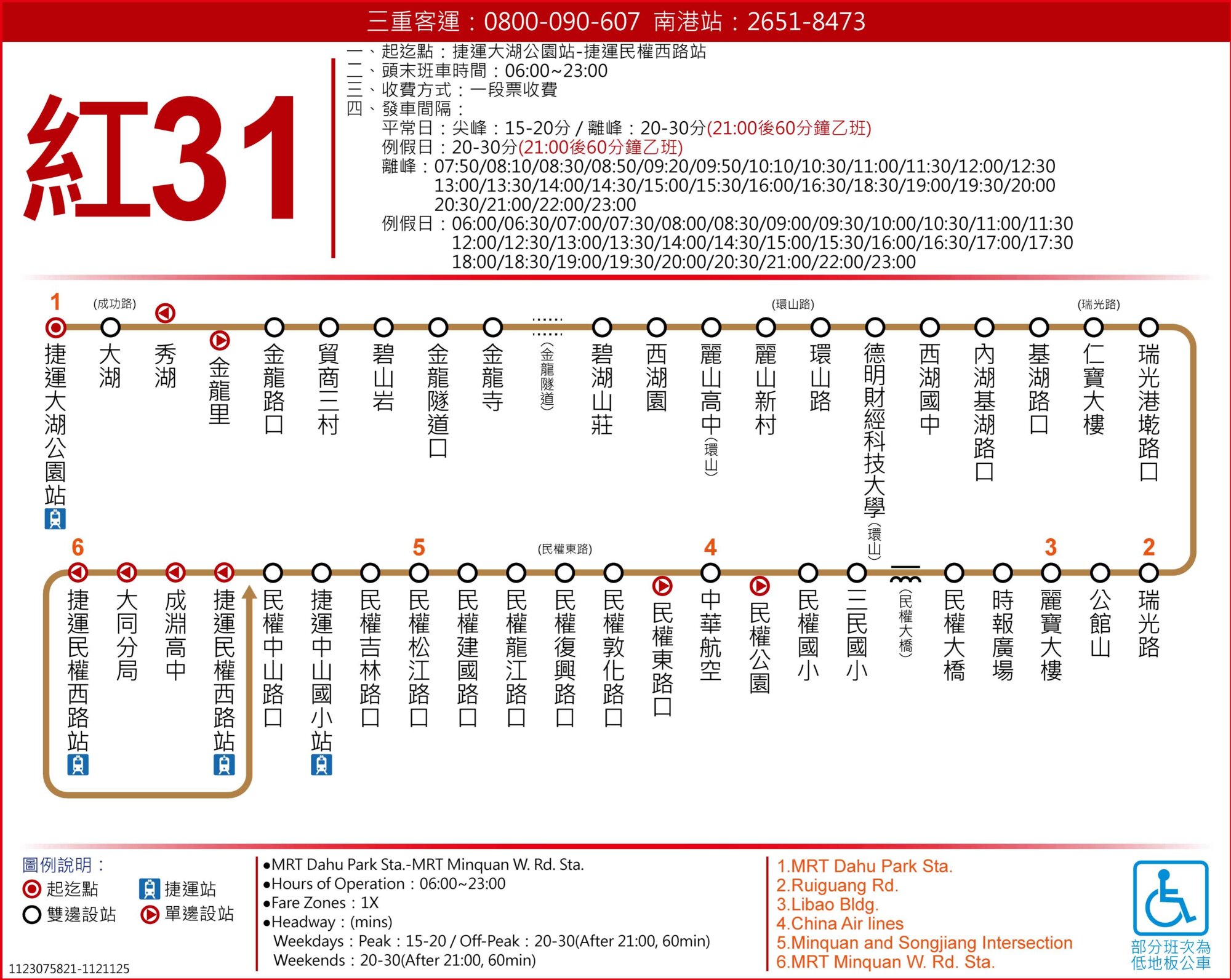 紅31路線圖