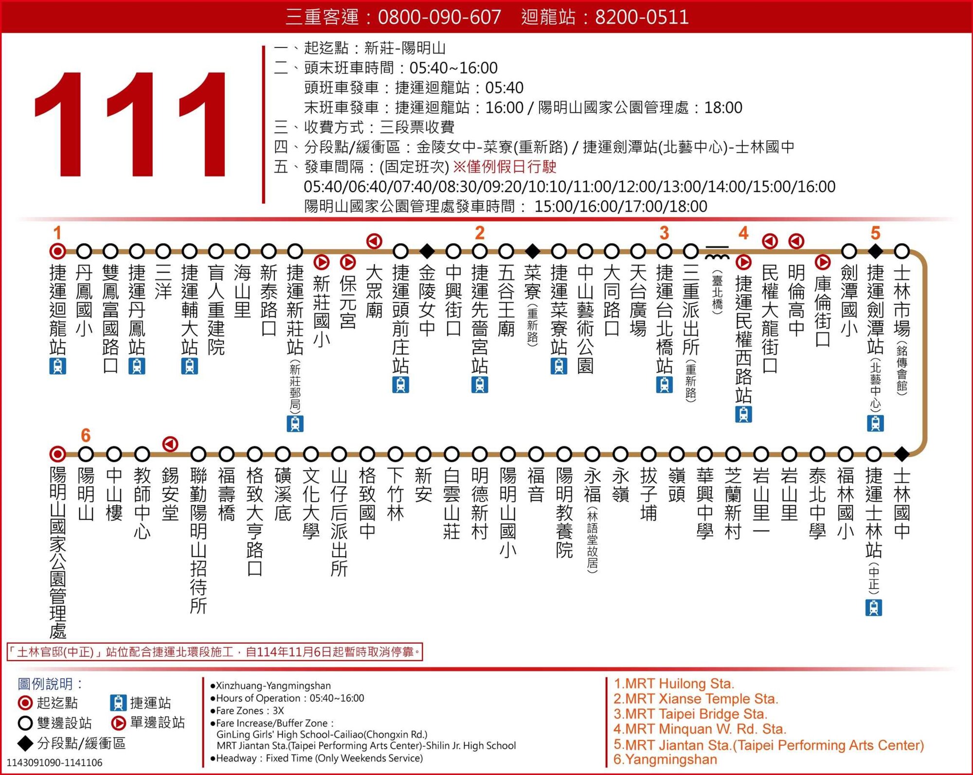 111路線圖