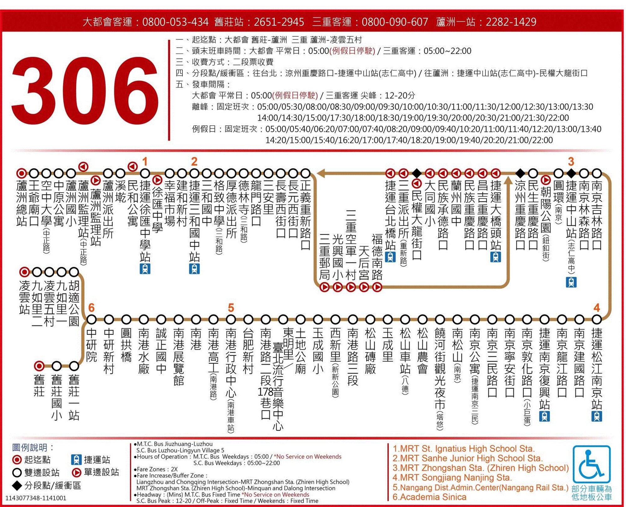 306路線圖