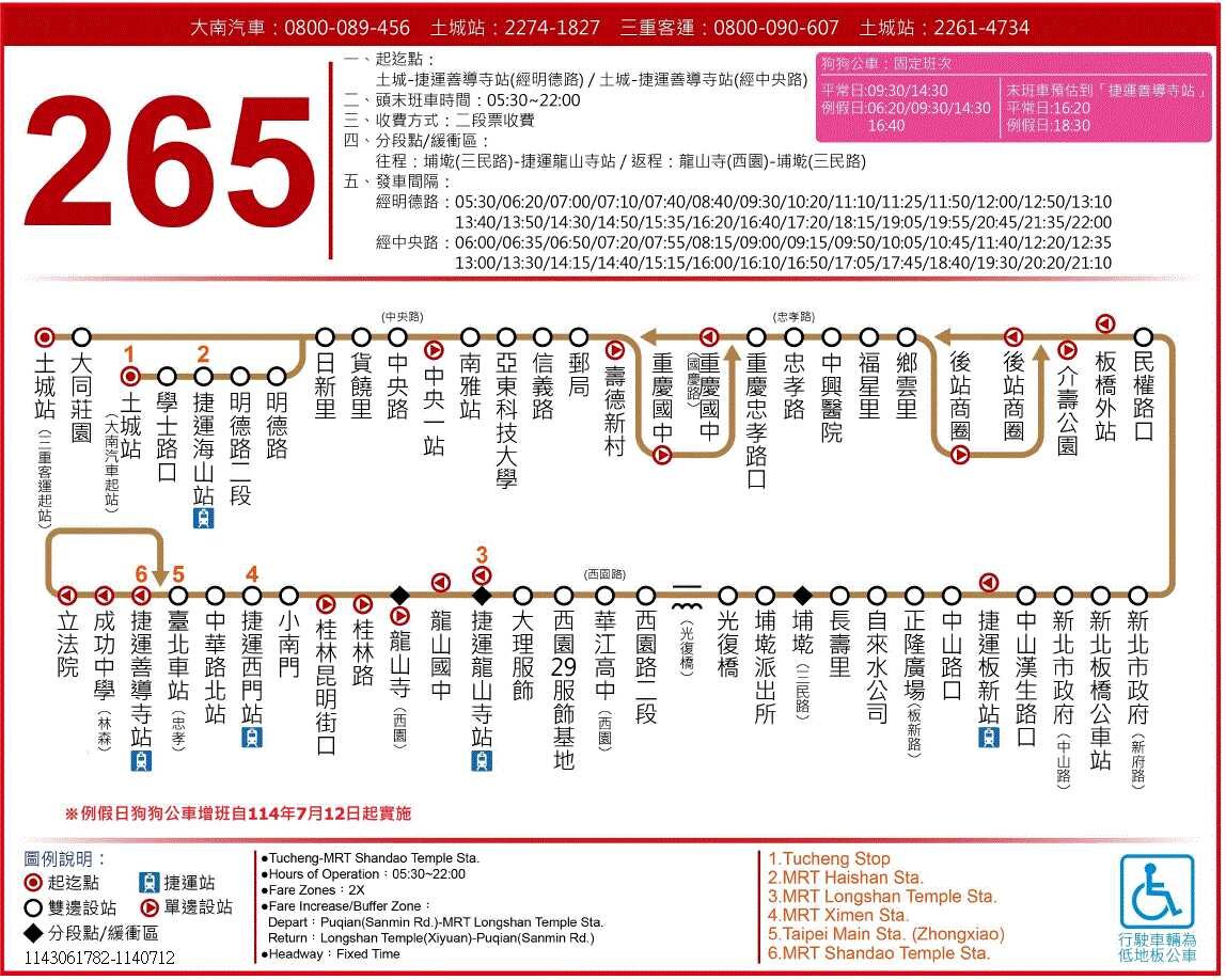 265經中央路路線圖