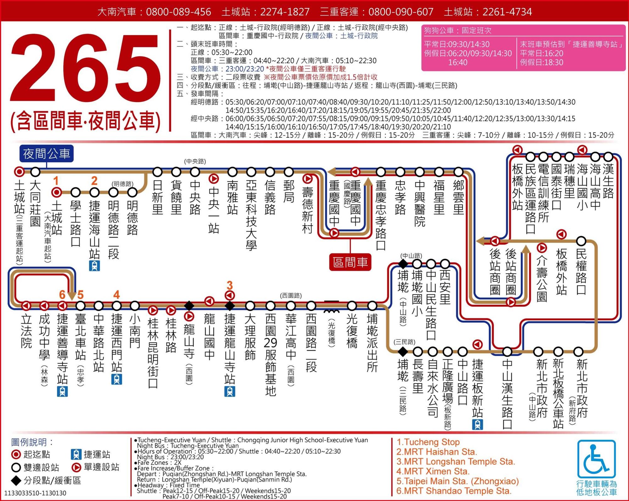 265區路線圖
