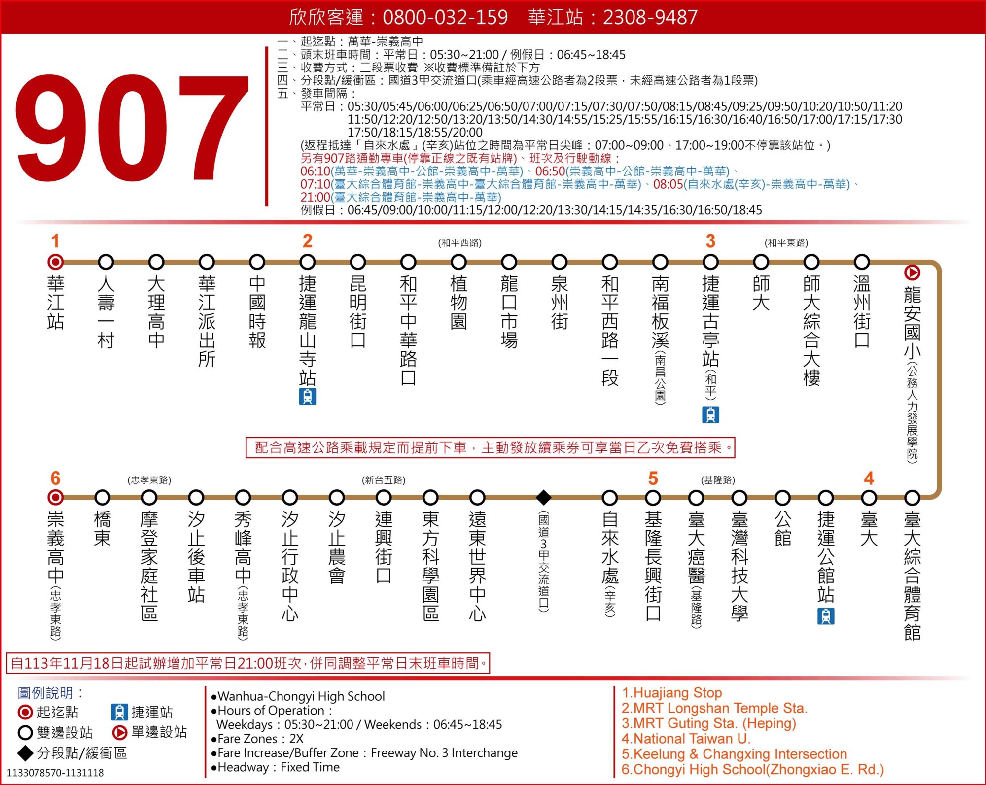 907路線圖