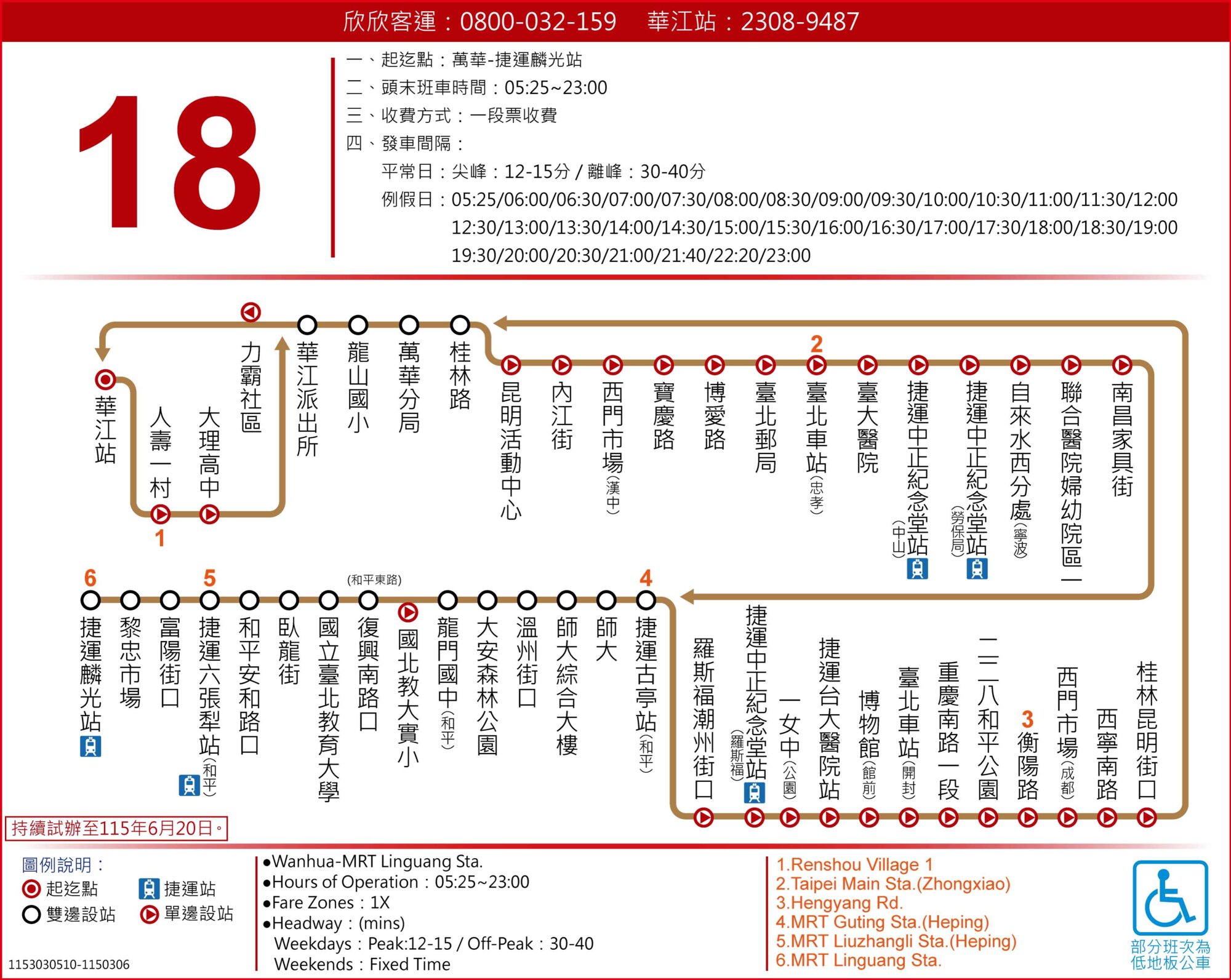18路線圖
