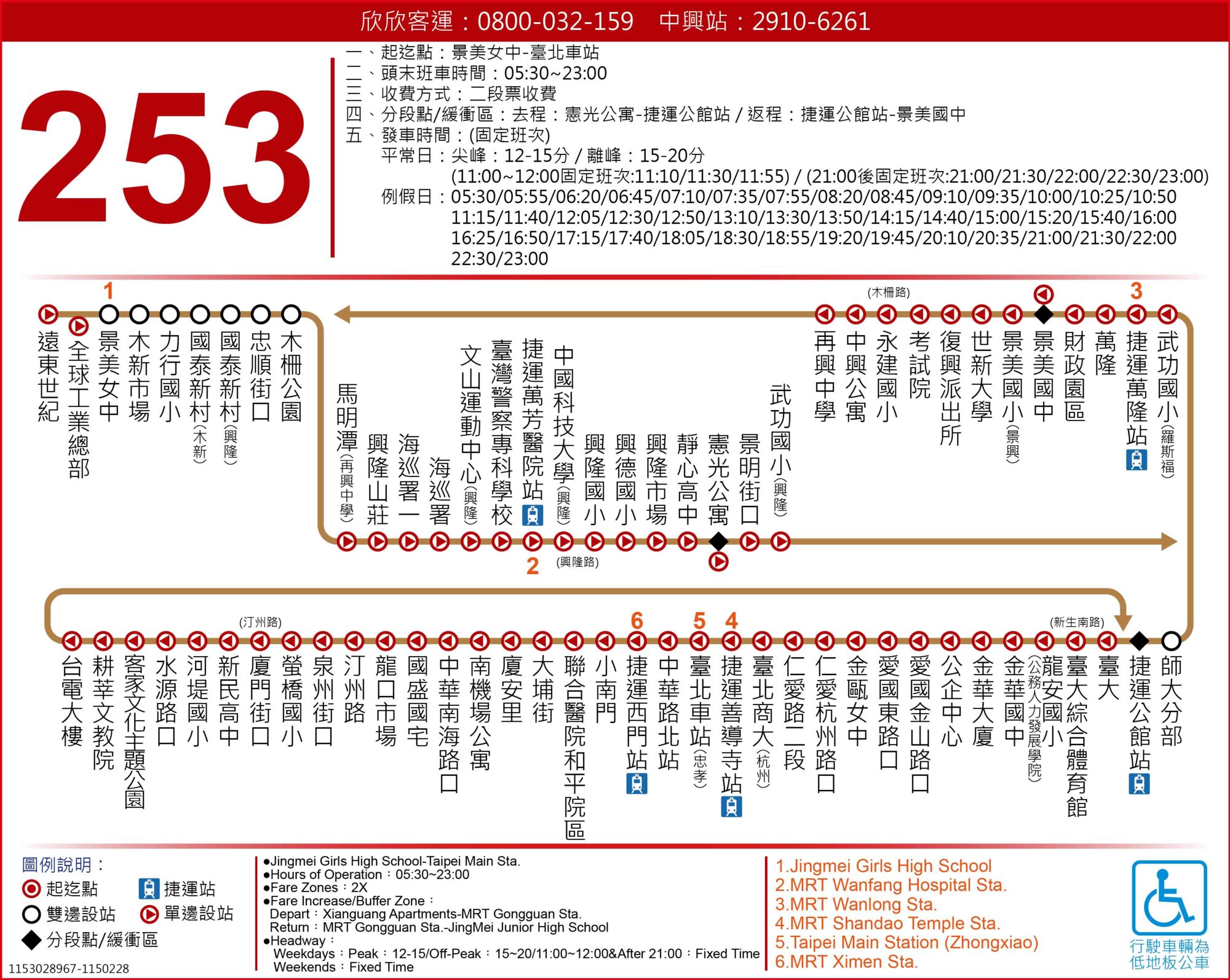 253路線圖
