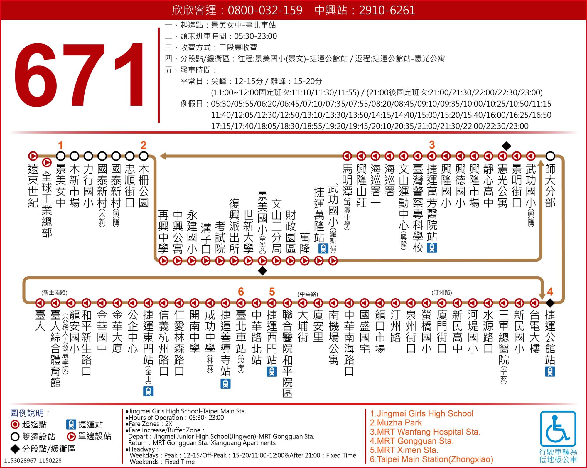 671路線圖