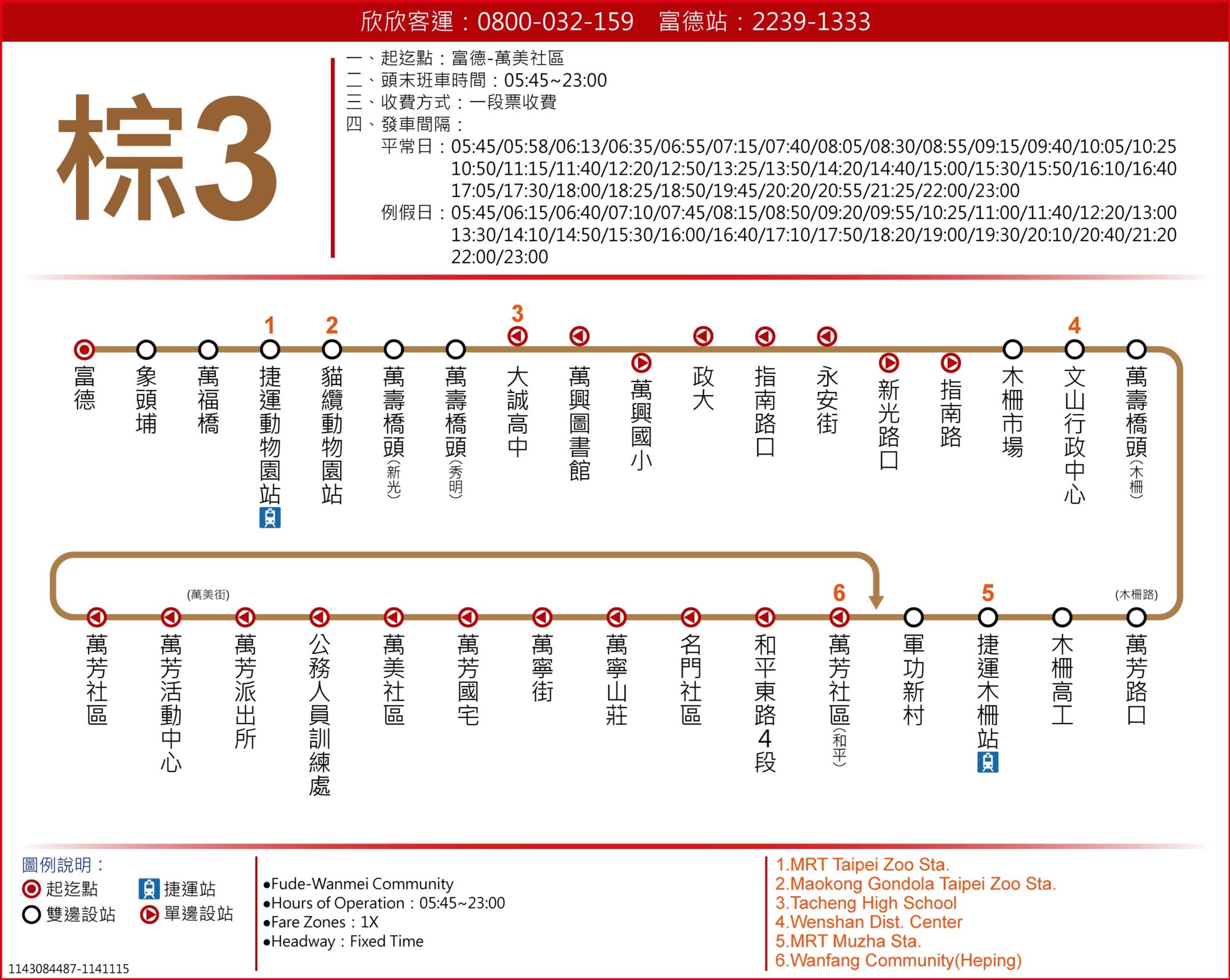 棕3路線圖