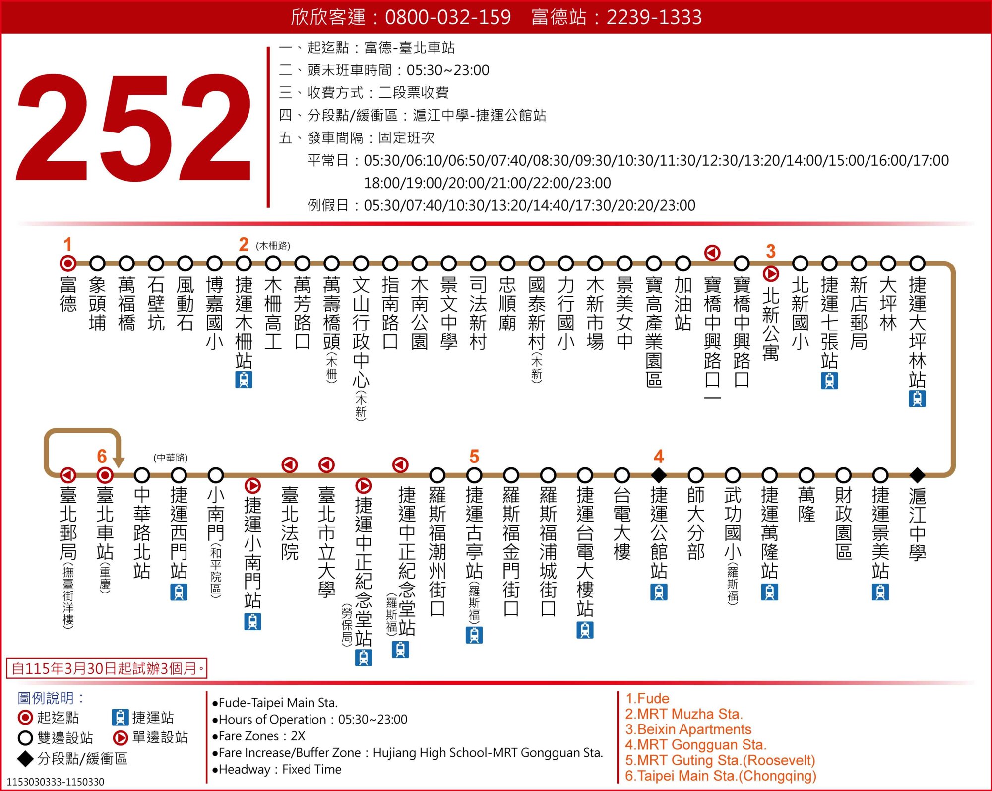 252路線圖