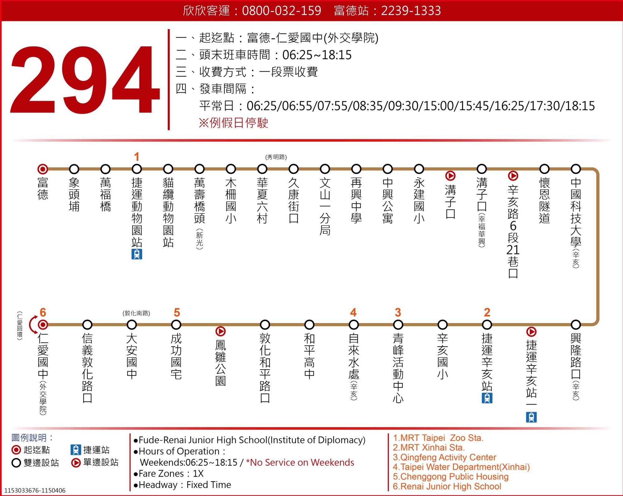 294路線圖
