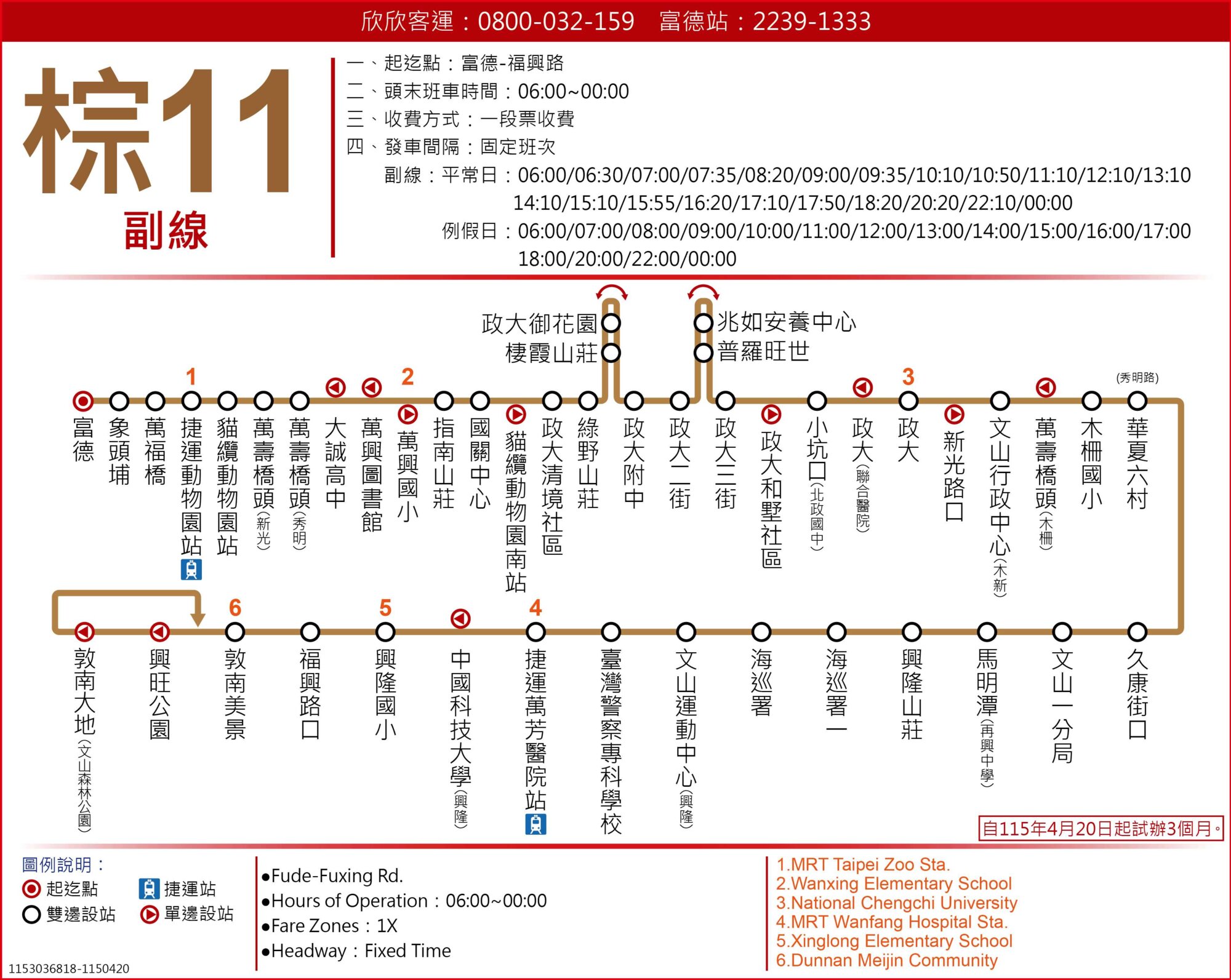 棕11副路線圖