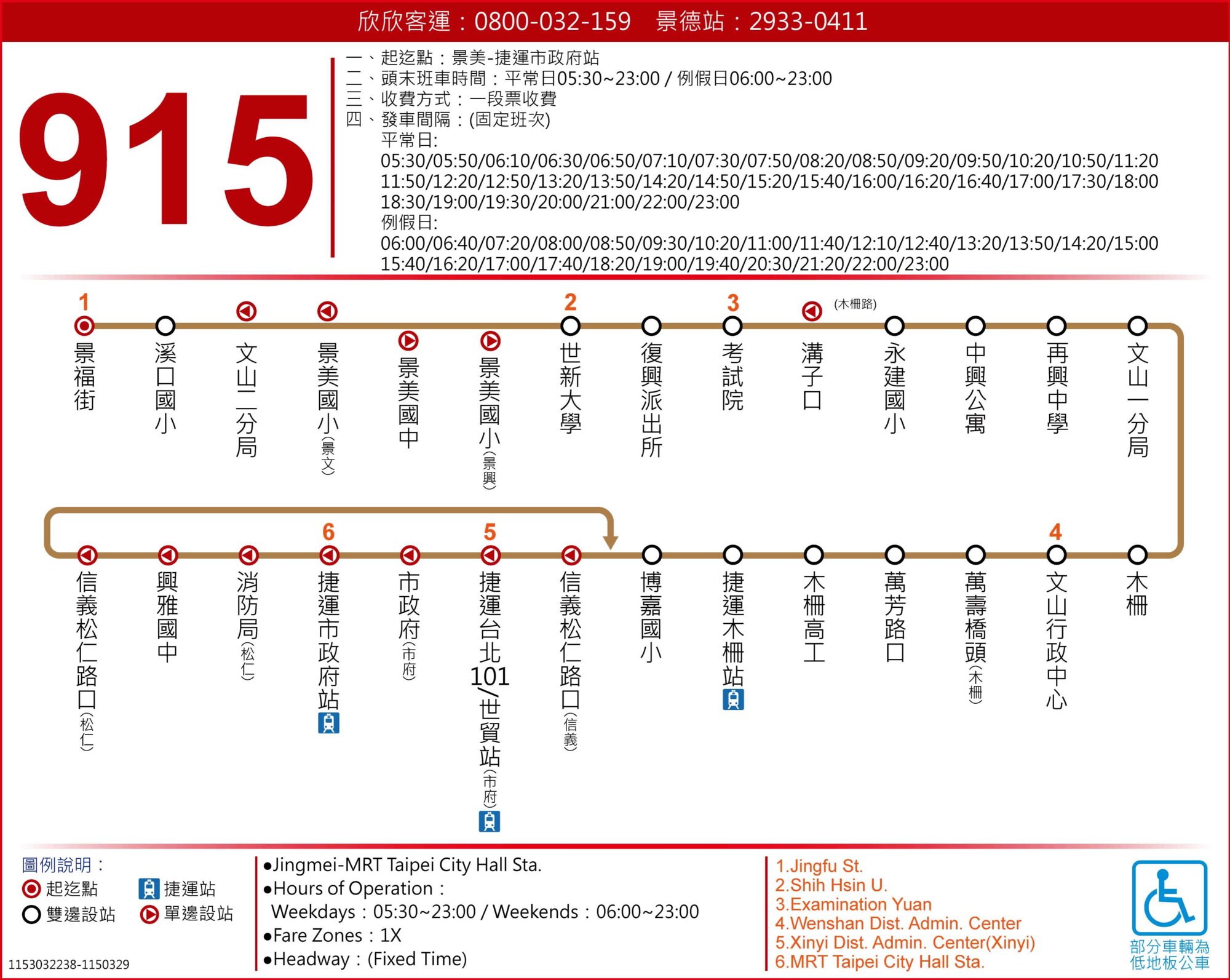 915路線圖