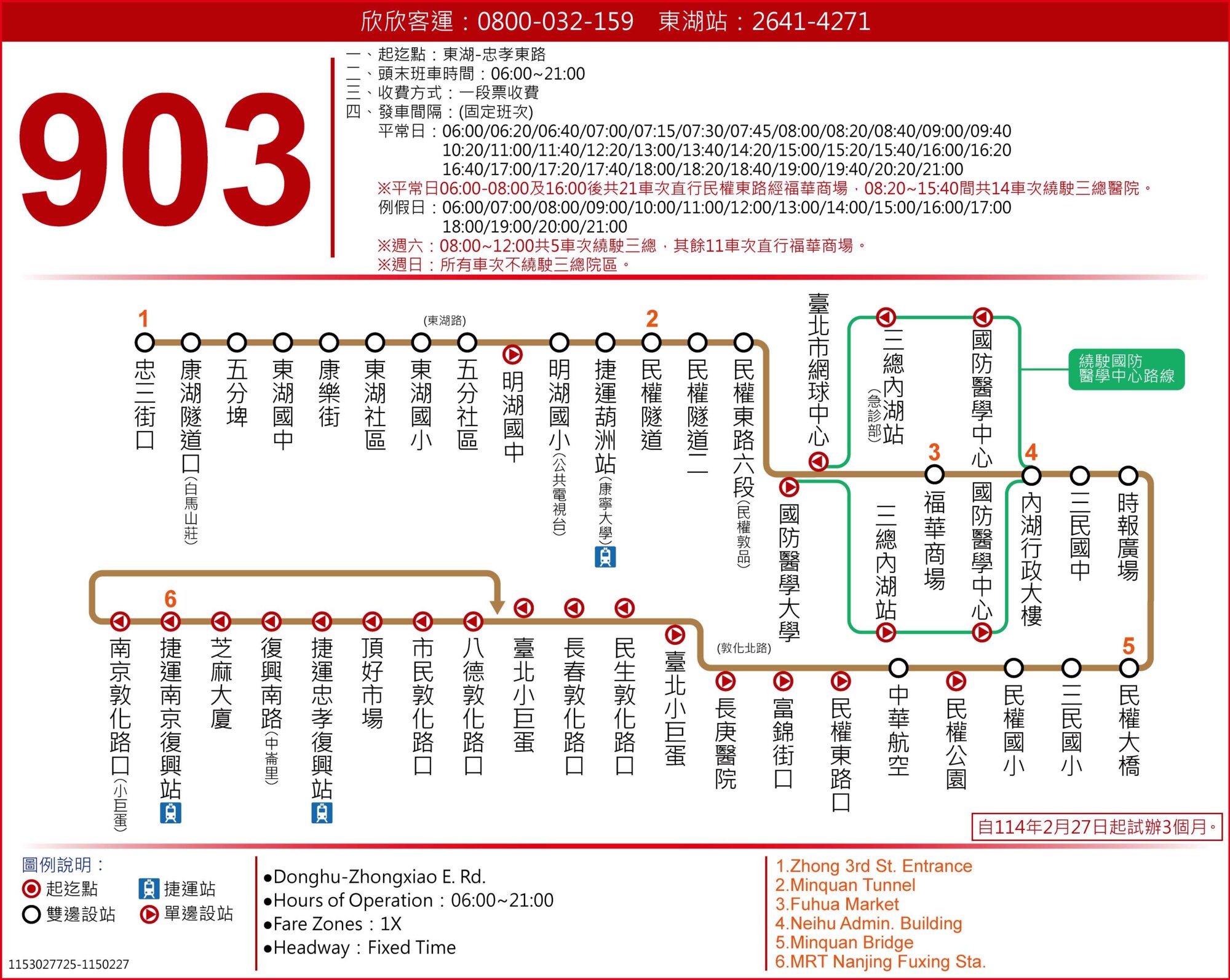 903路線圖