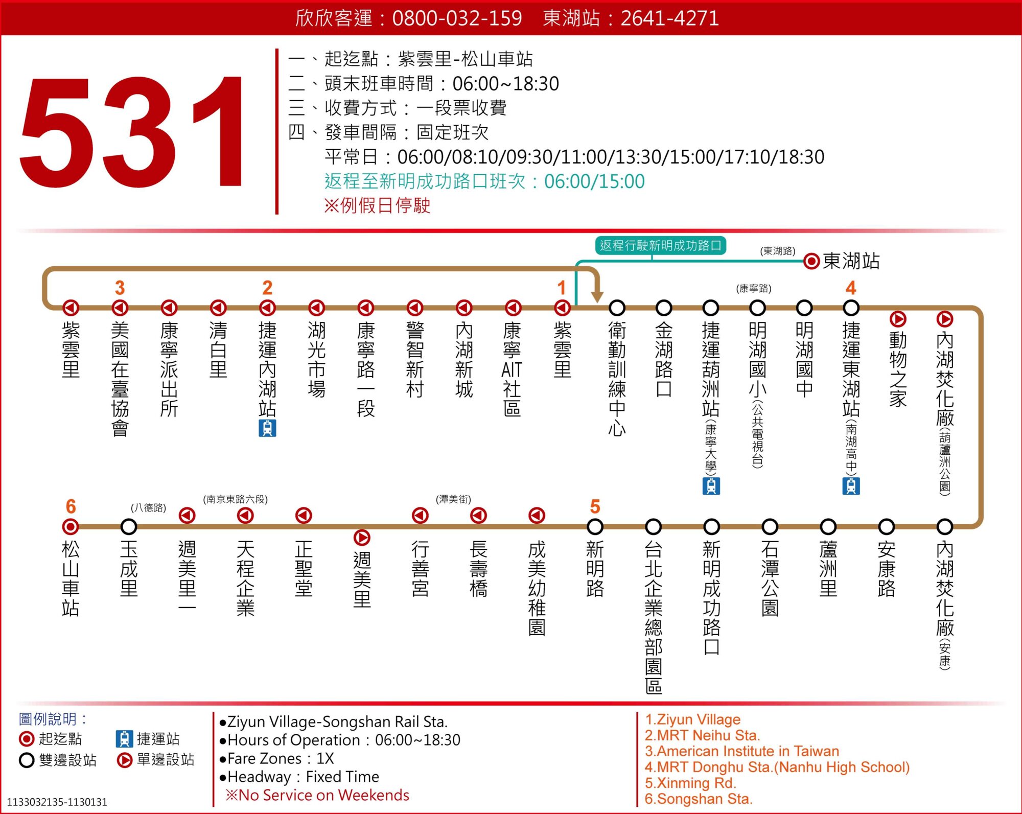 531路線圖