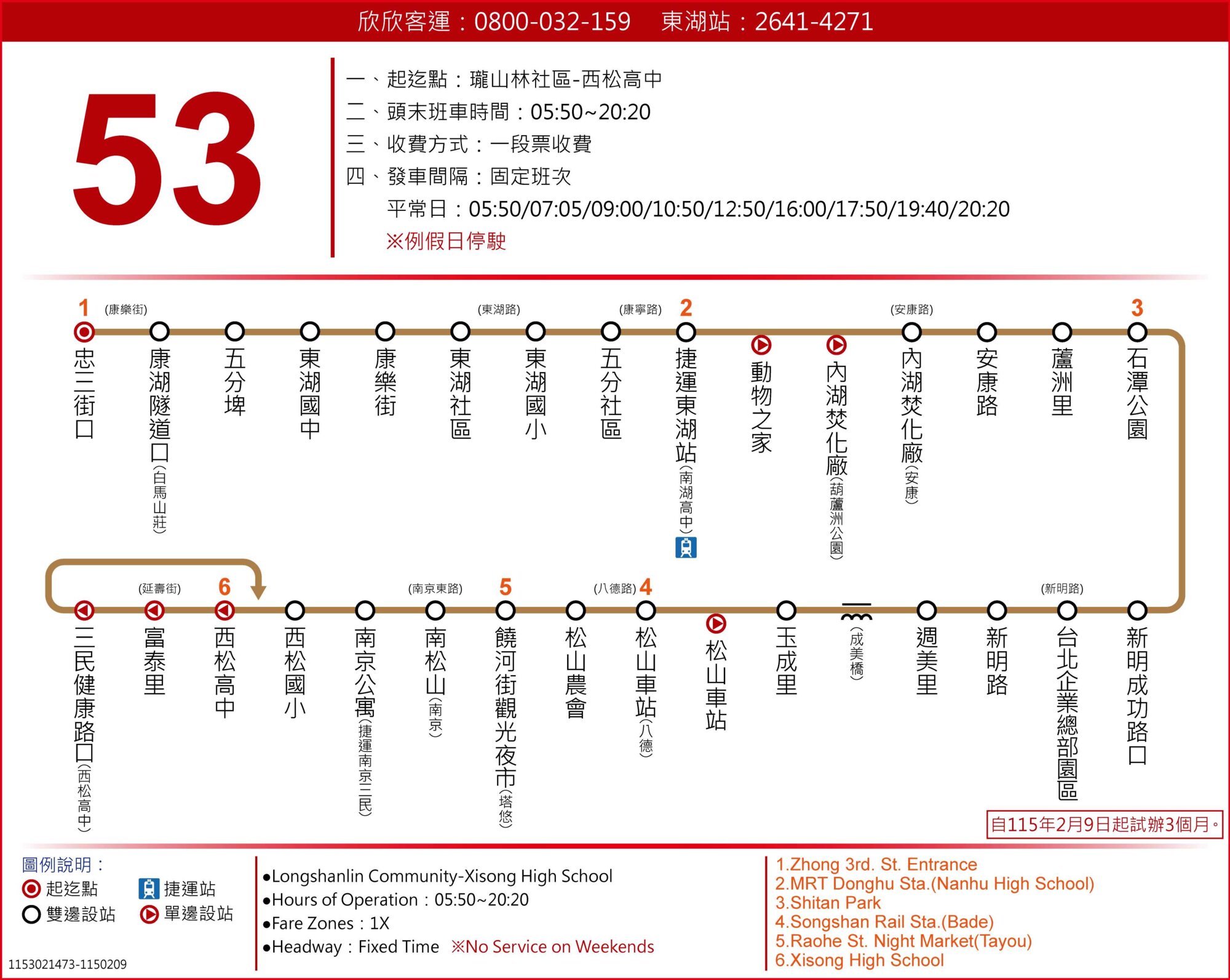 53路線圖