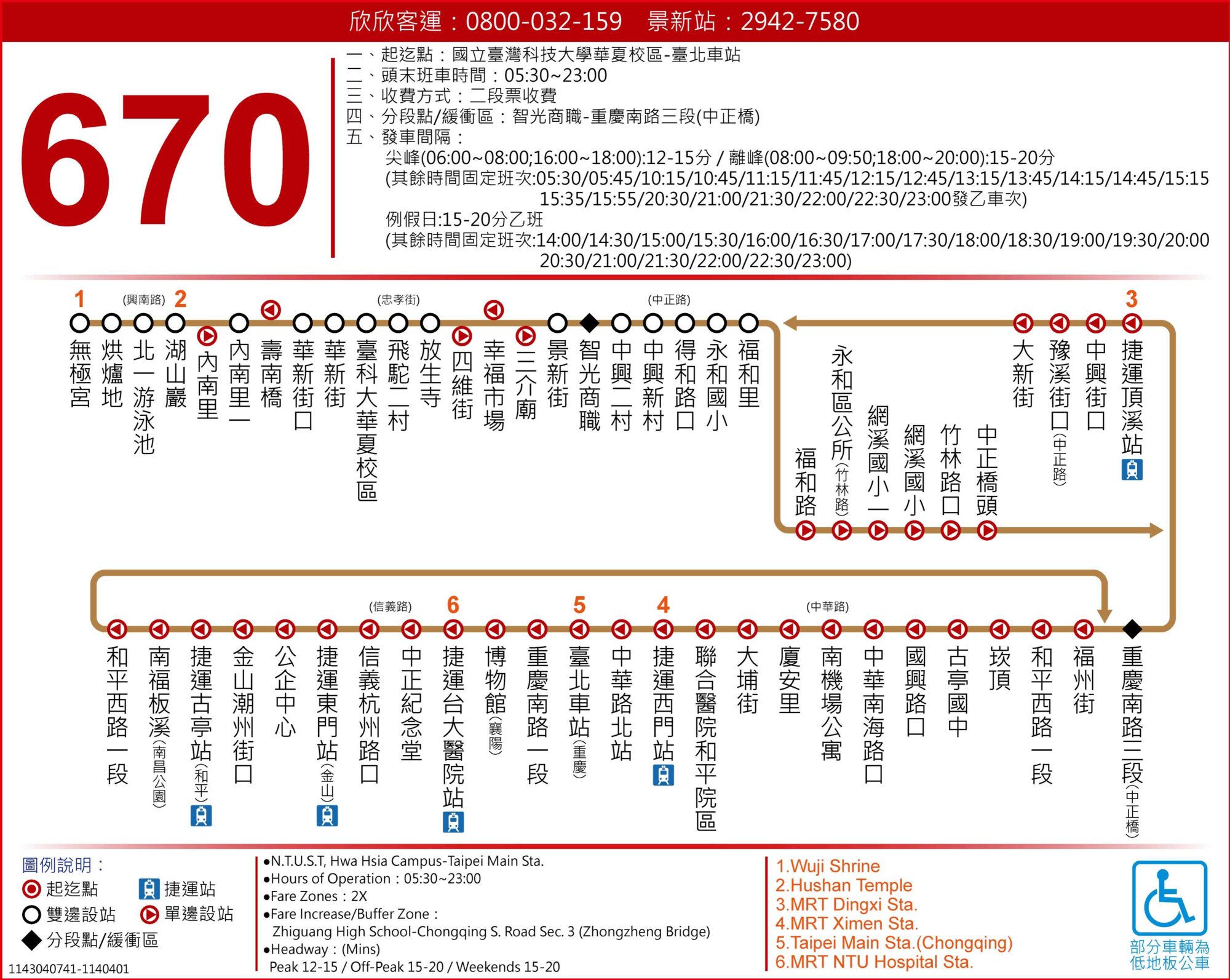 670路線圖