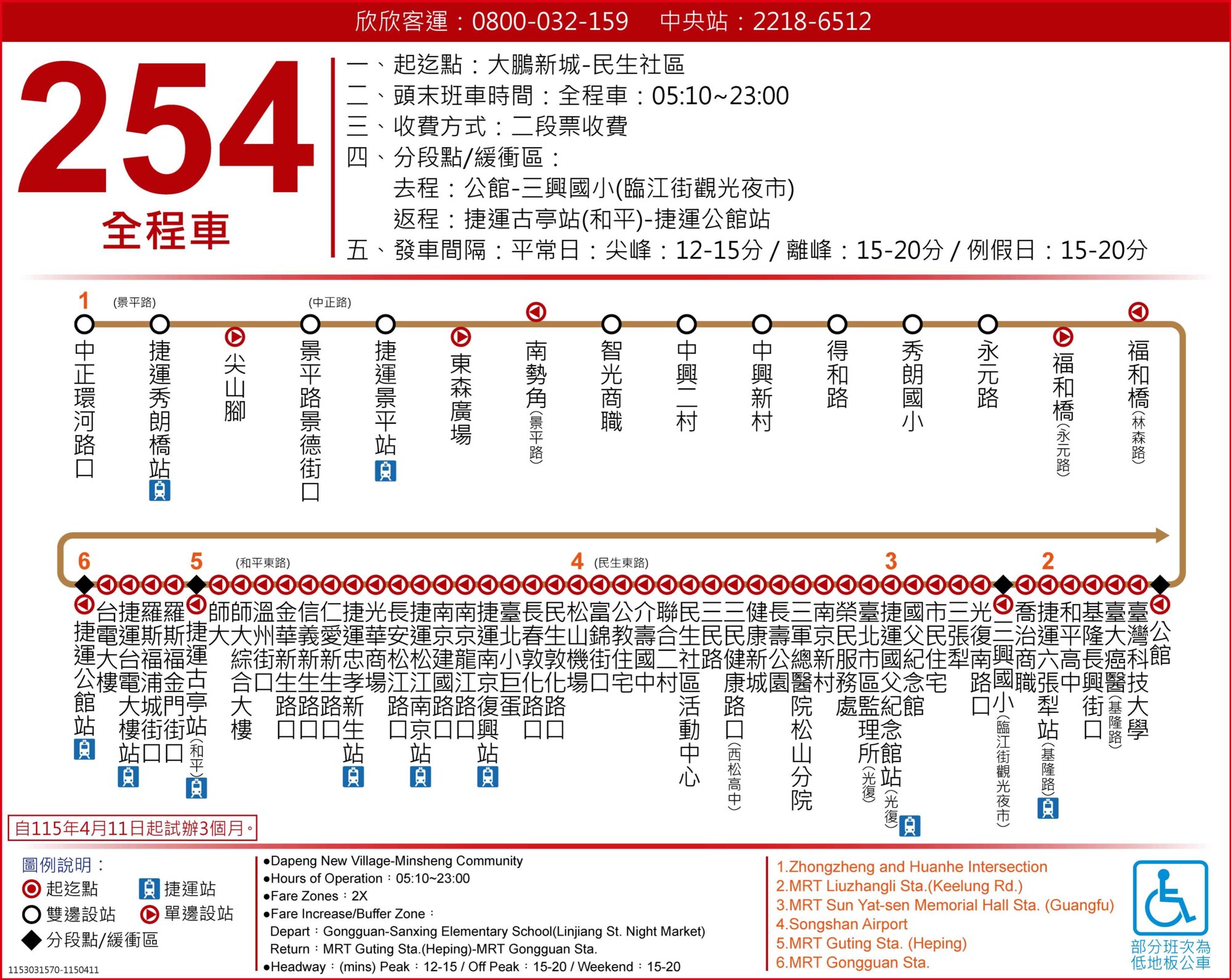 254路線圖