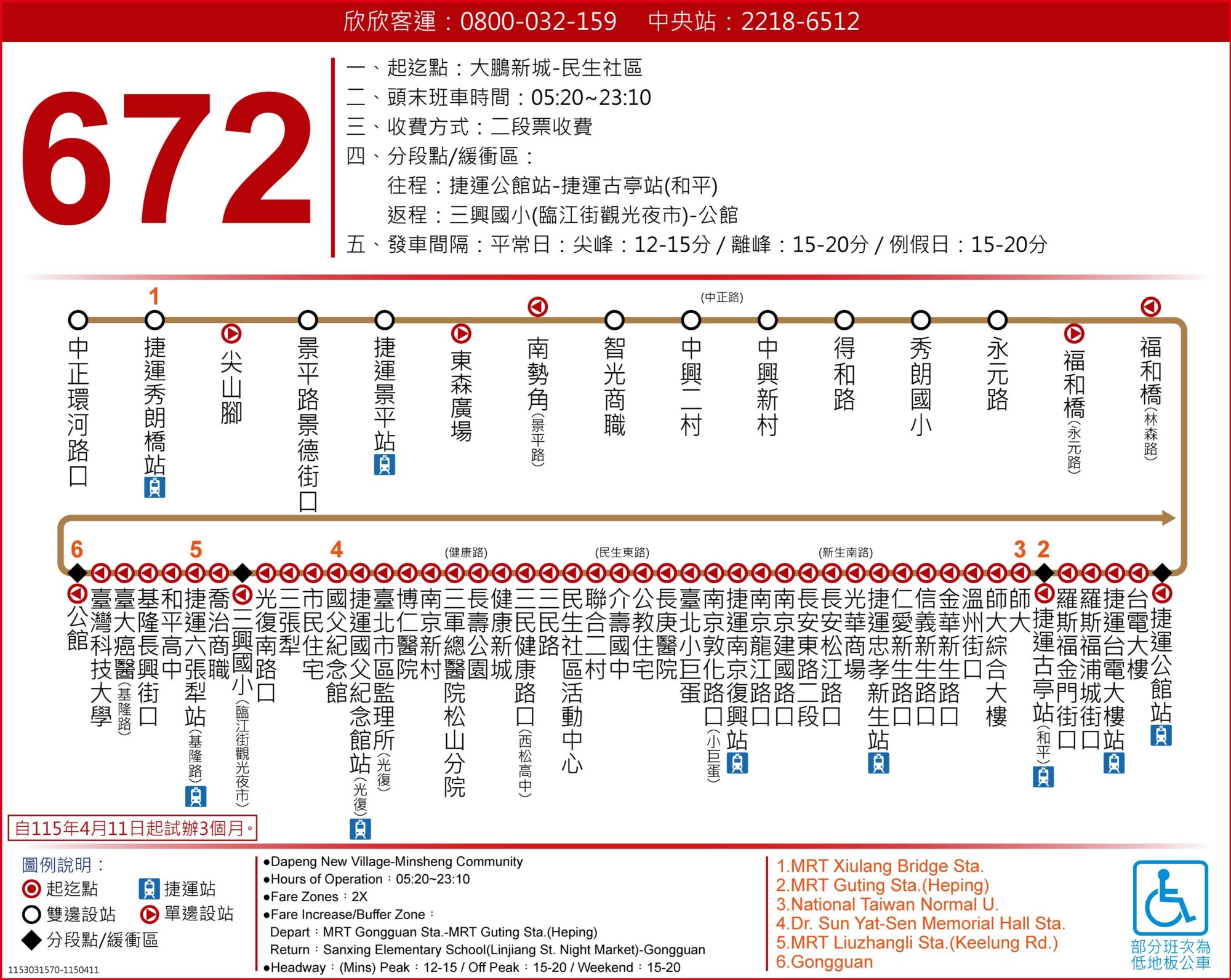 672路線圖