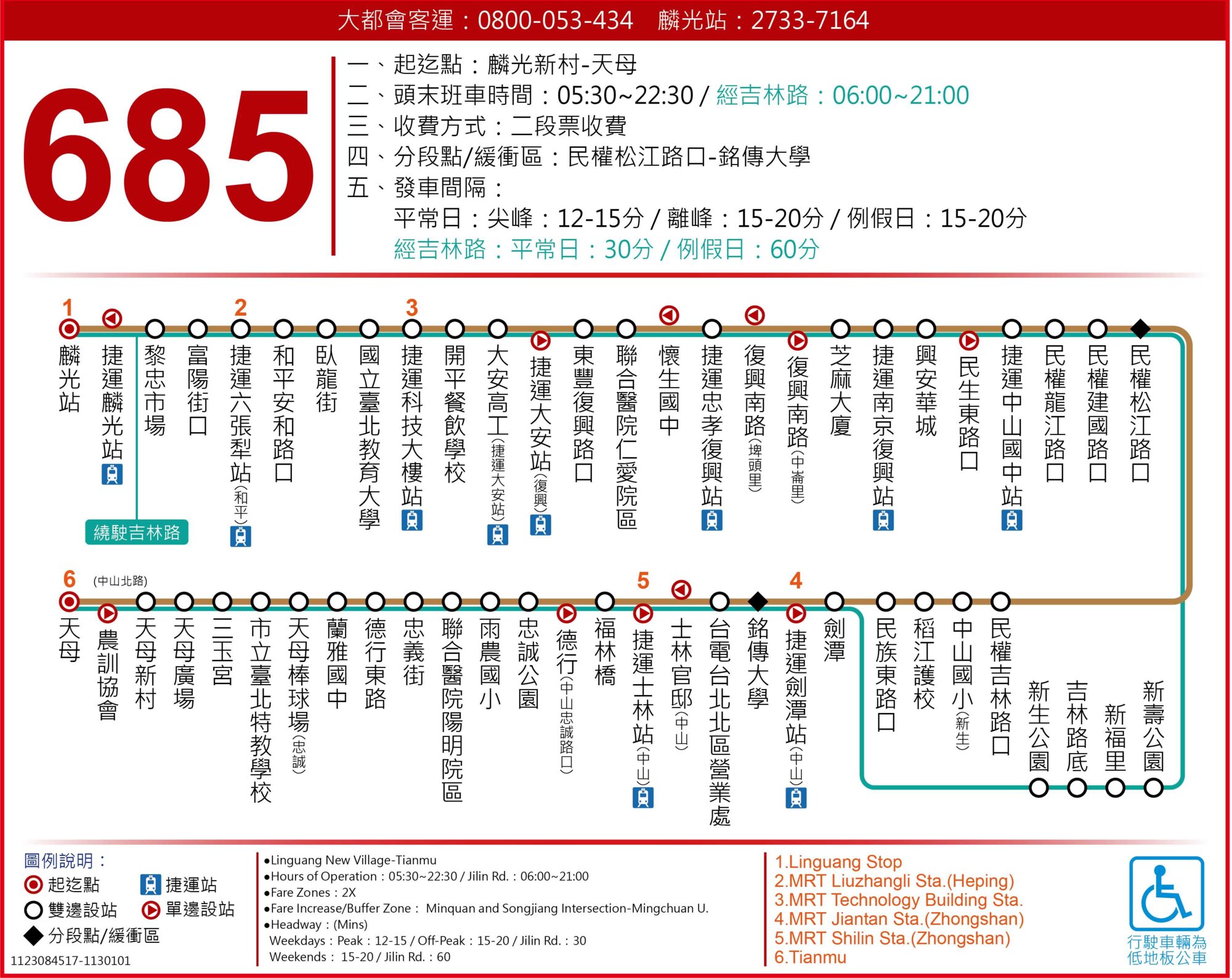685路線圖